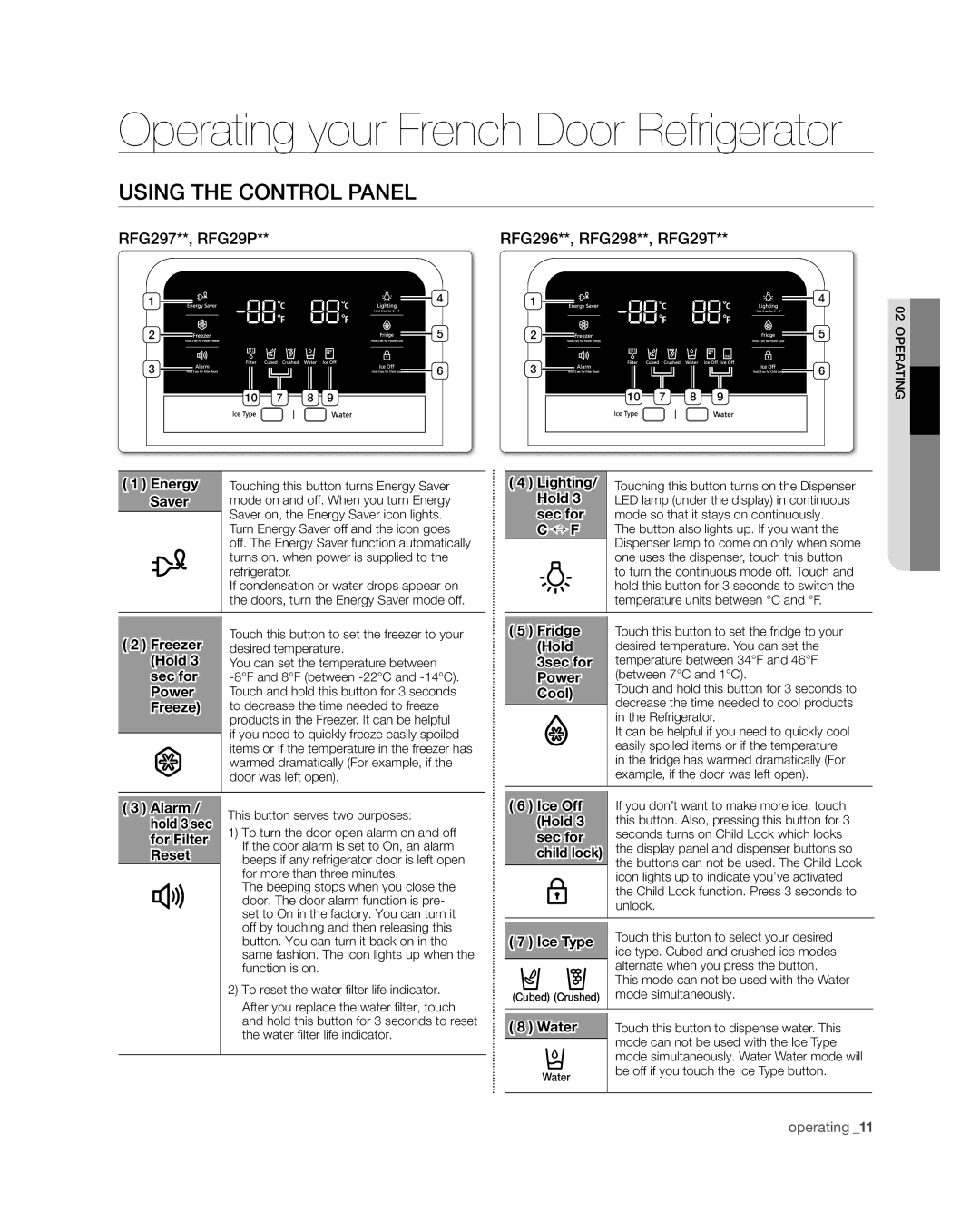 Samsung RFG298HD, RFG29PHD, RFG29THD, RFG297HD, RFG296HD Using the Control Panel, RFG297**, RFG29P RFG296**, RFG298**, RFG29T 