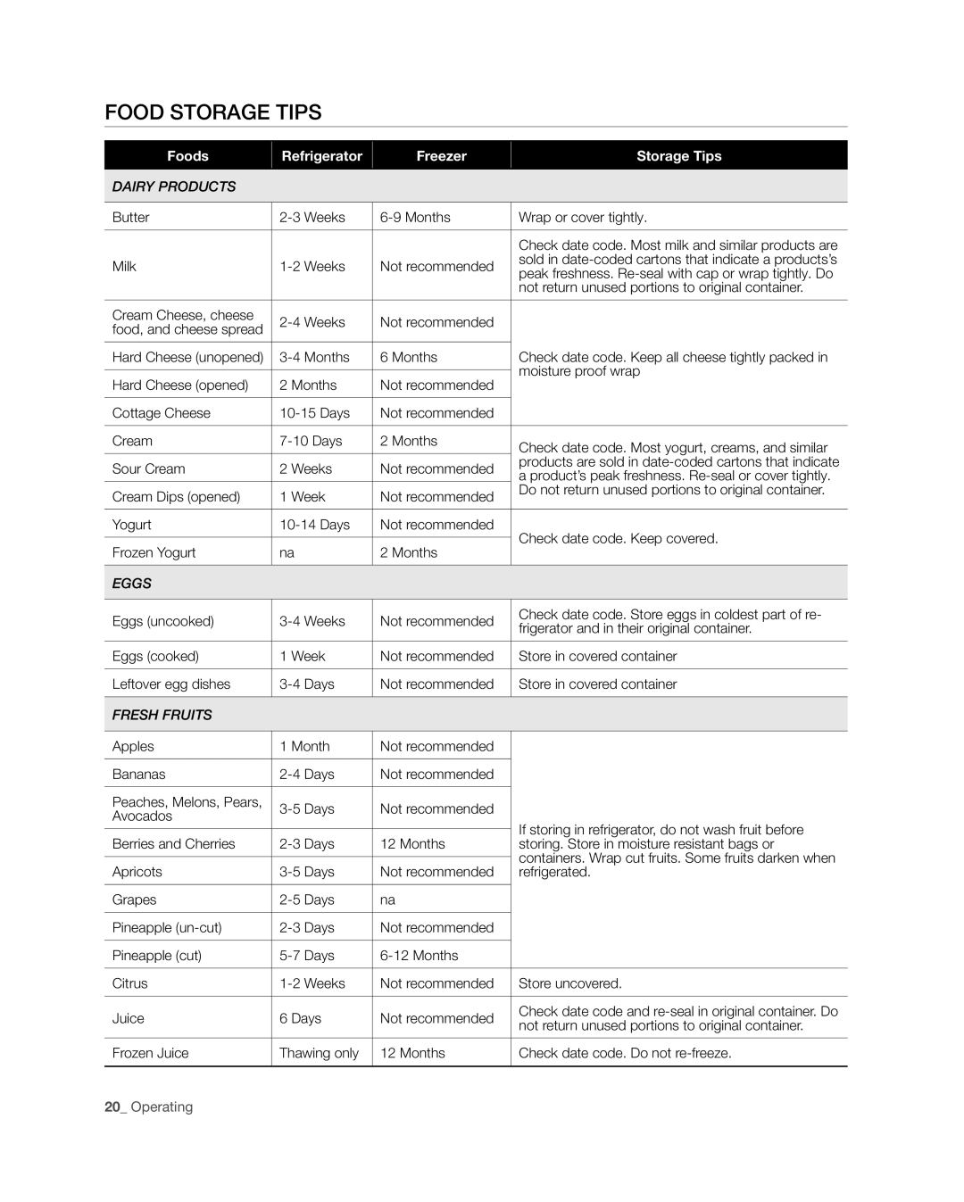 Samsung RFG29PHD, RFG298HD, RFG29THD, RFG297HD, RFG296HD user manual Food Storage Tips, Foods Refrigerator Freezer Storage Tips 