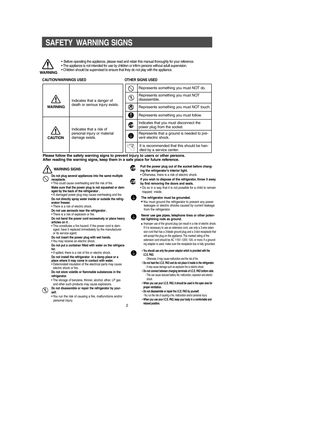 Samsung RH269LBSH owner manual Safety Warning Signs 