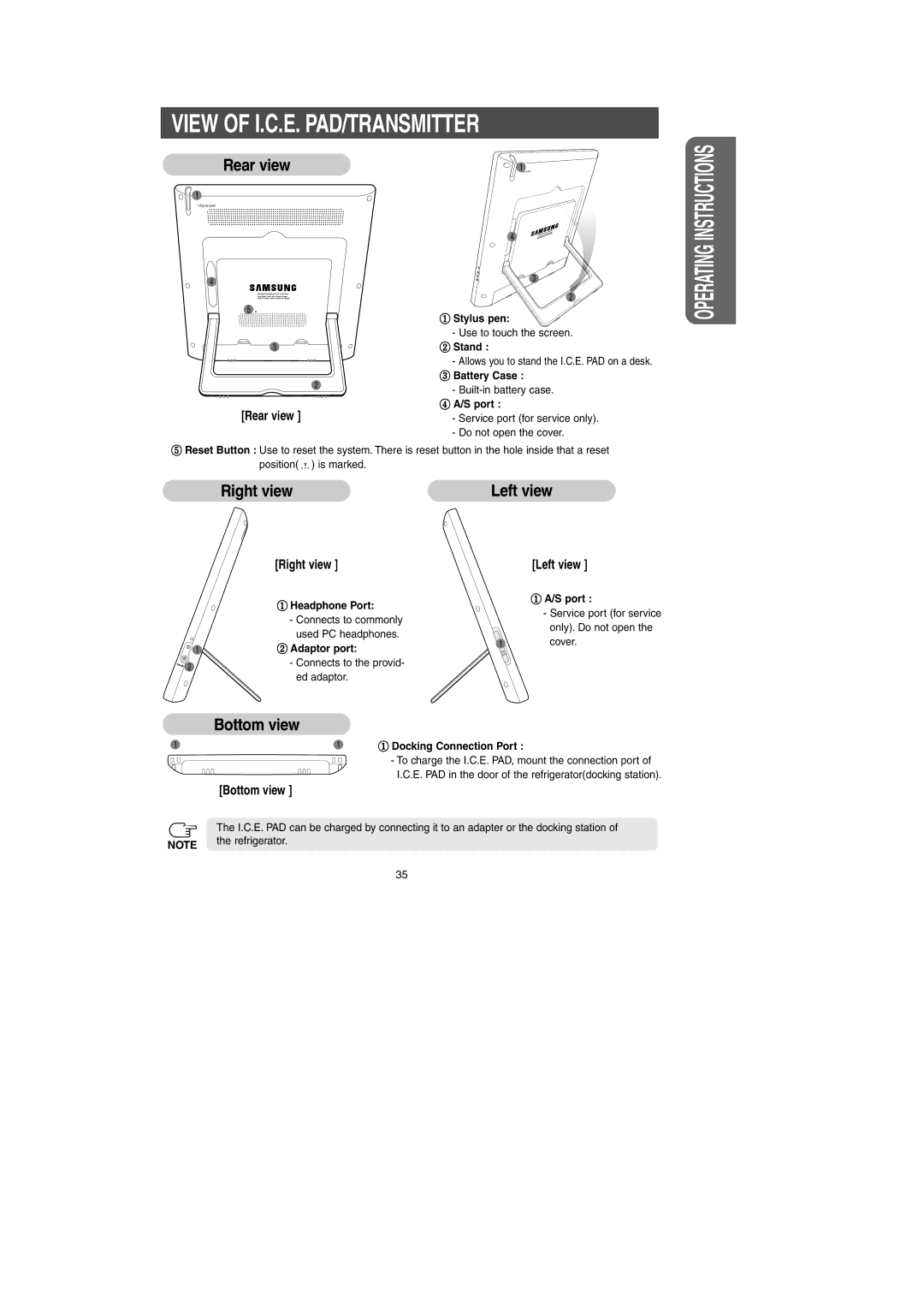 Samsung RH269LBSH owner manual Rear view, Right view, Bottom view 