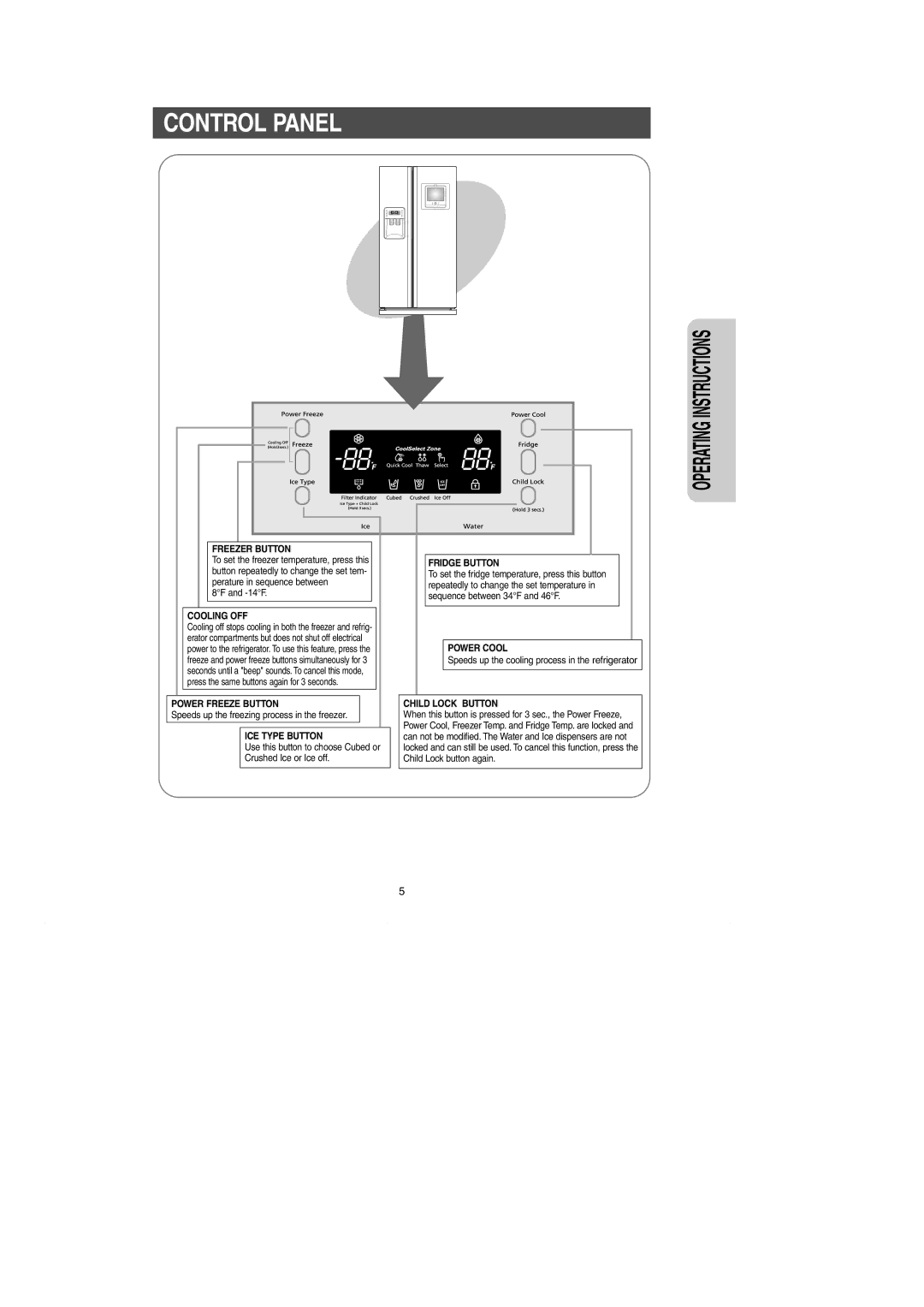 Samsung RH269LBSH owner manual Control Panel, Freezer Button 