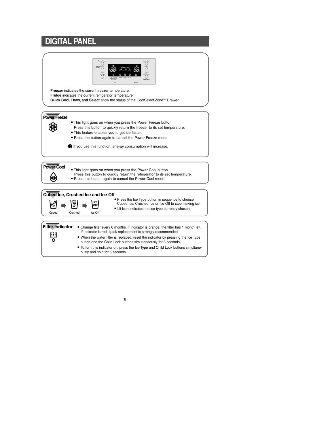 Samsung RH269LBSH owner manual Digital Panel, Power Freeze 