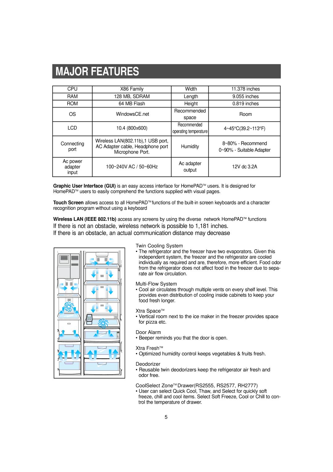 Samsung RH2777AT/XAA manual Major Features, X86 Family Width Inches 