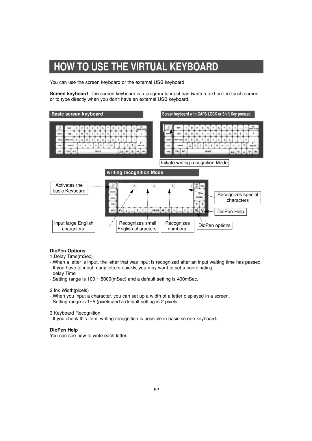 Samsung RH2777AT/XAA manual HOW to USE the Virtual Keyboard, DioPen Options 1.Delay TimemSec, DioPen Help 