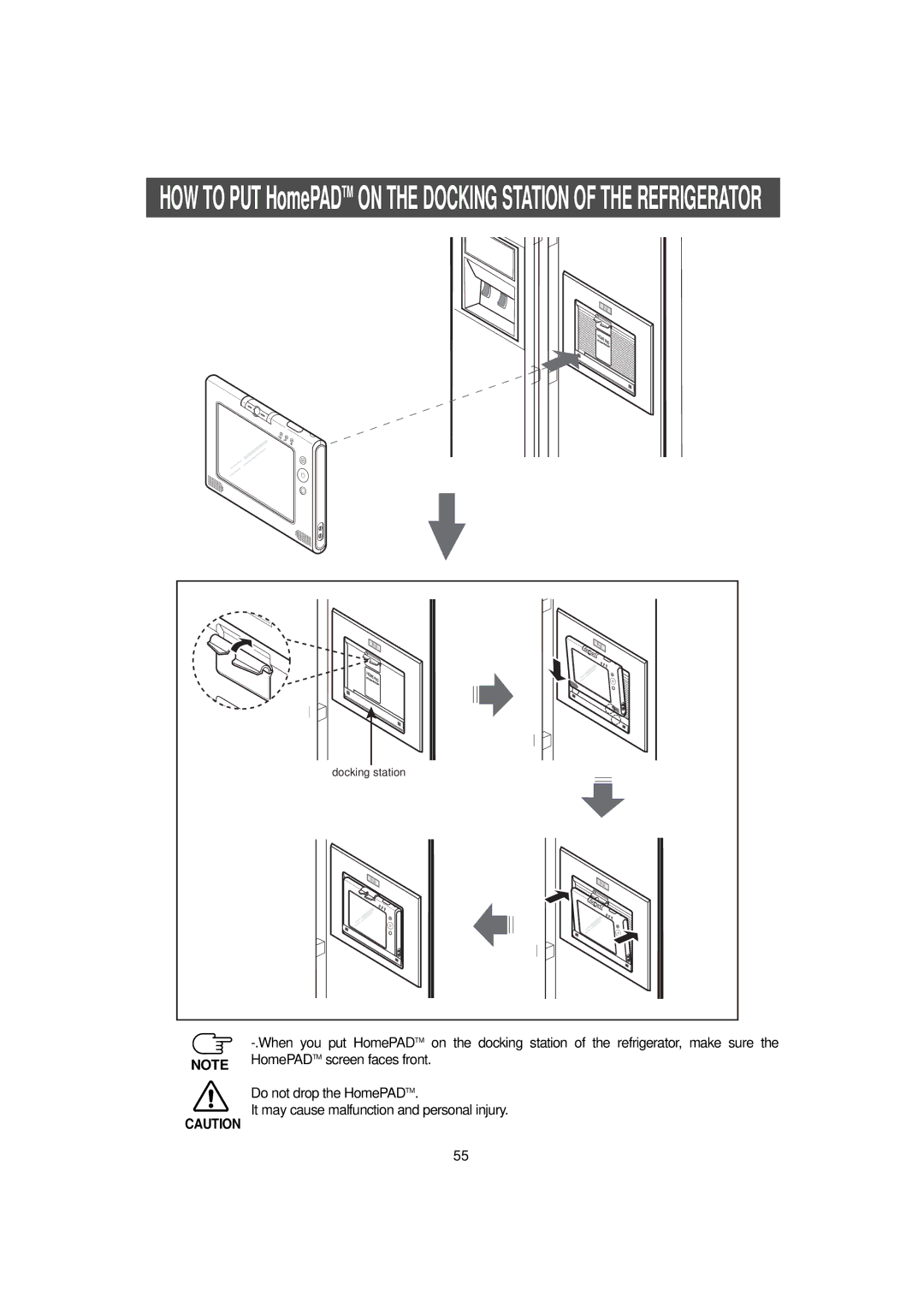 Samsung RH2777AT/XAA manual HomePAD TM screen faces front 