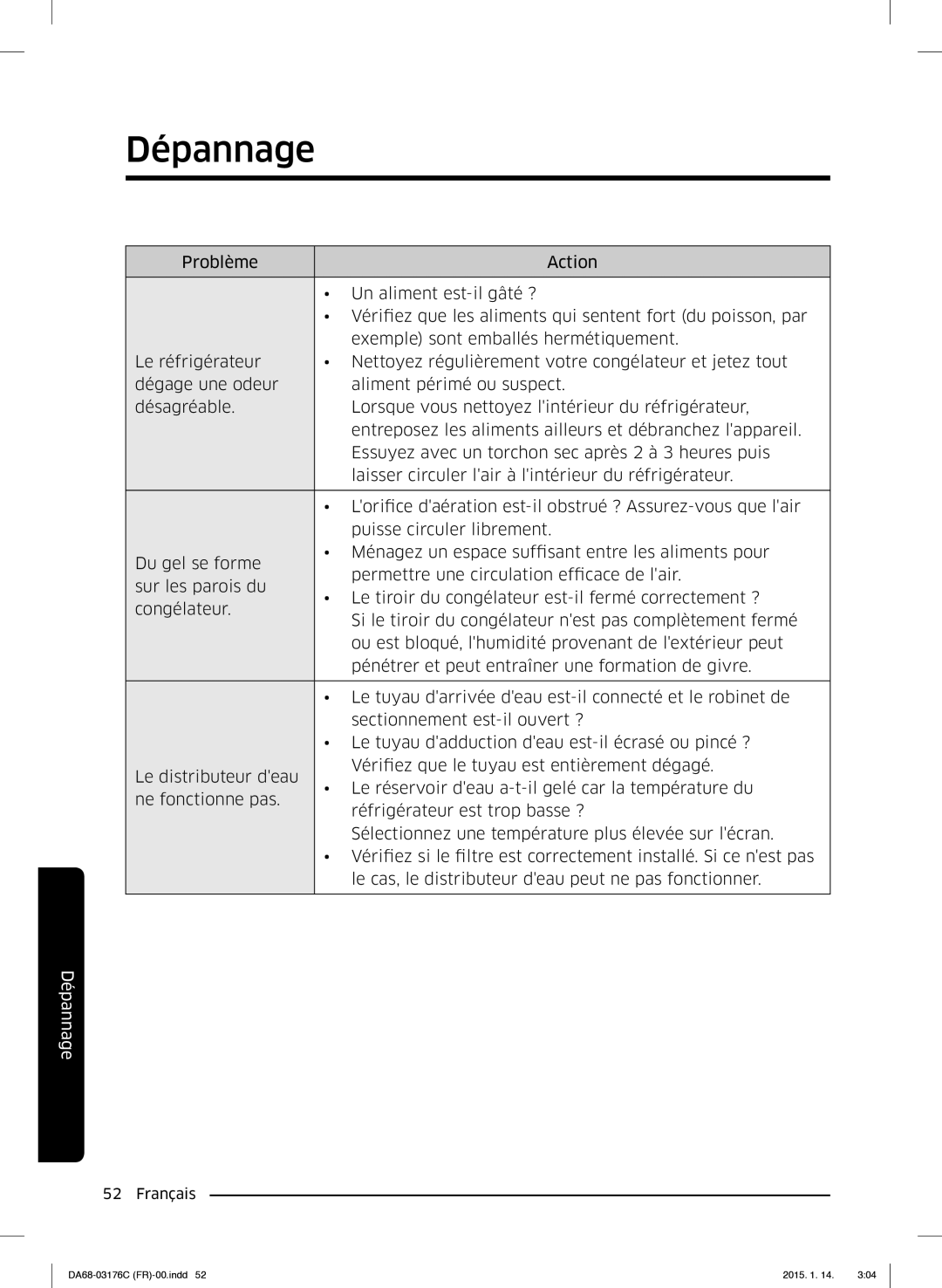 Samsung RH56J6917SL/EF manual Dépannage 