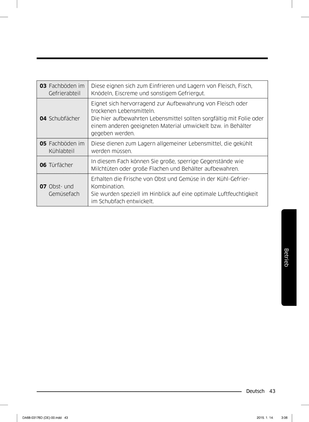 Samsung RH56J6918SL/EF, RH56J6917SL/TR manual Betrieb 