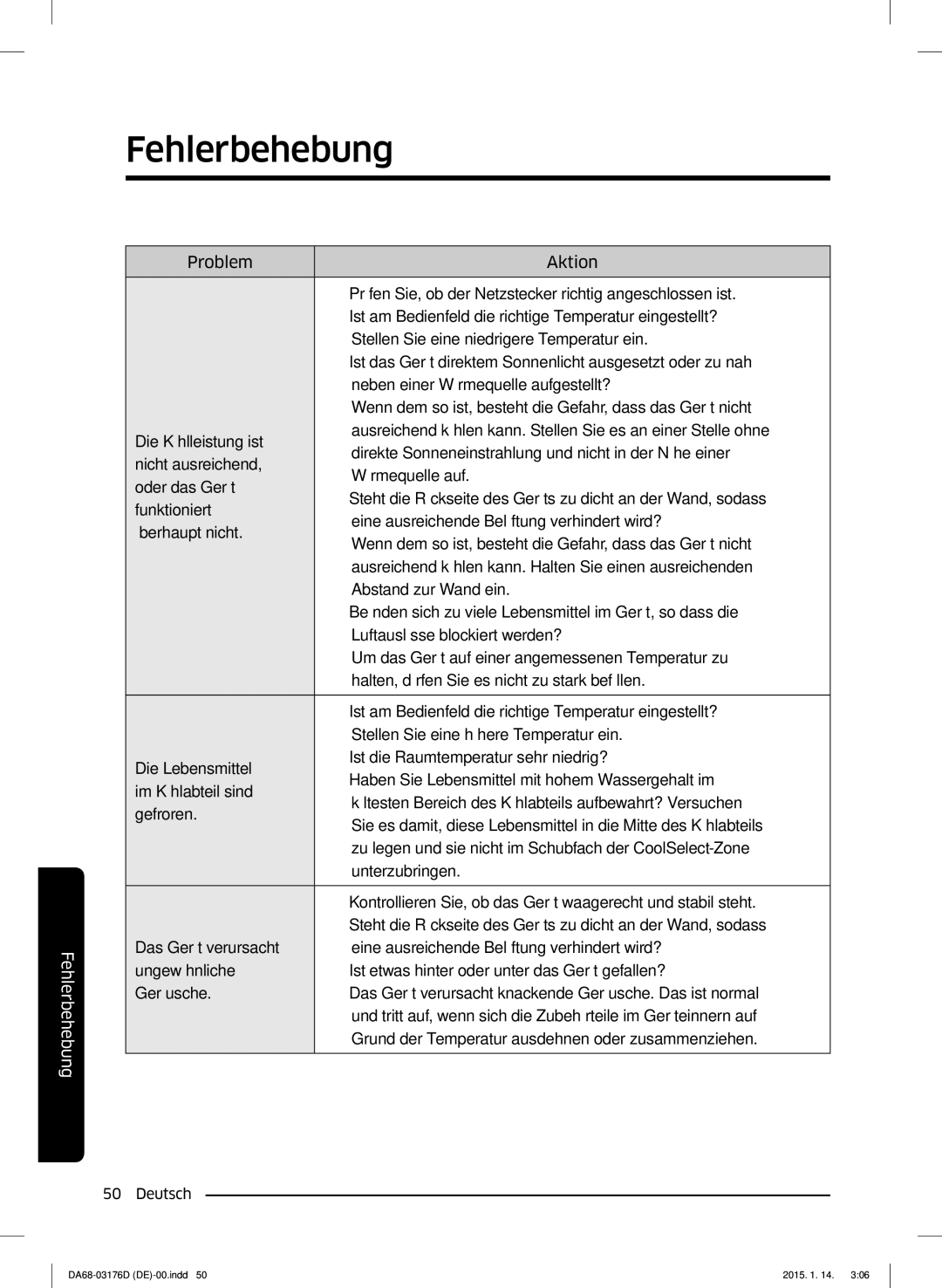 Samsung RH56J6917SL/TR, RH56J6918SL/EF manual Fehlerbehebung 