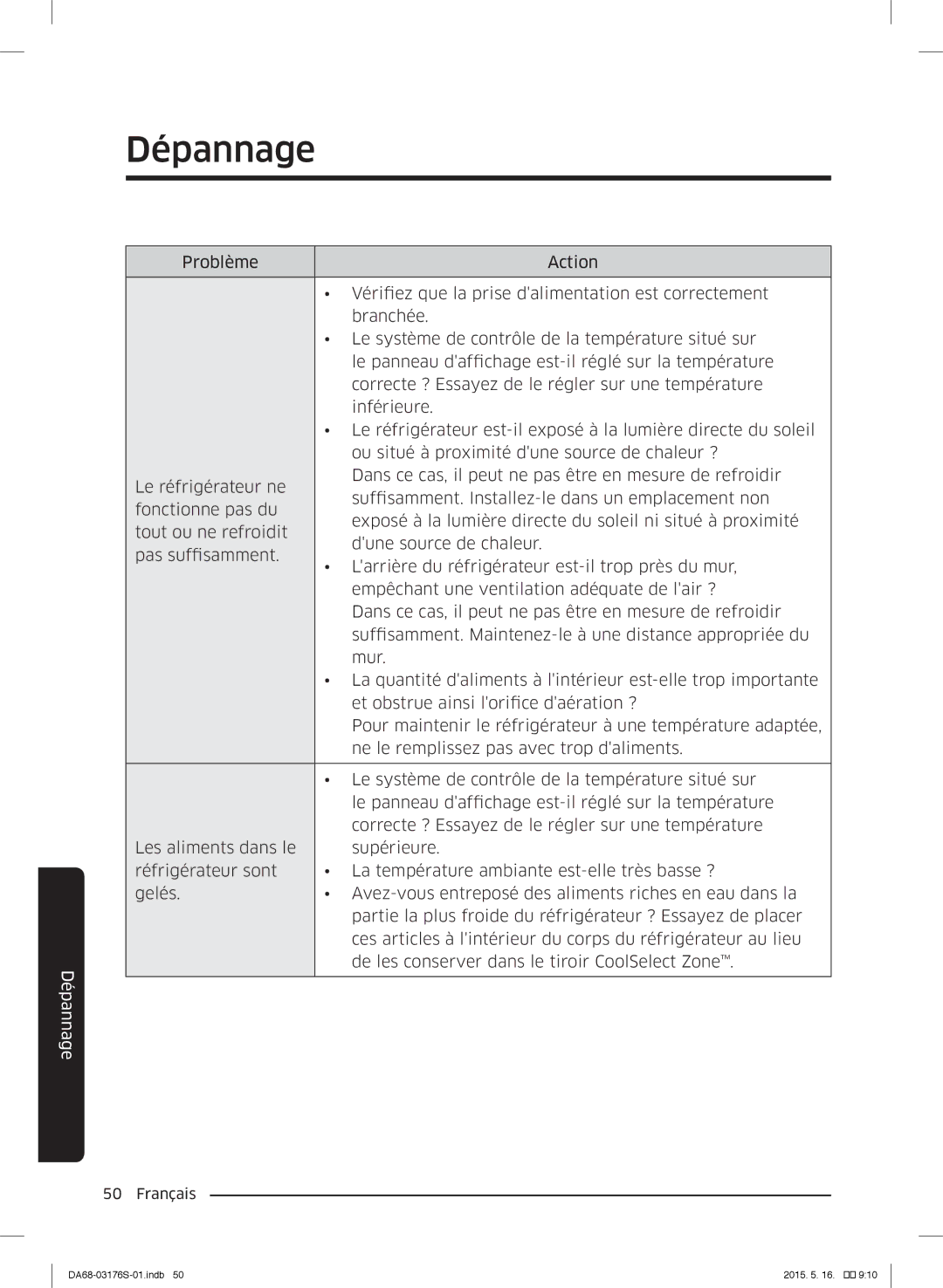 Samsung RH56J6917SL/ZA manual Dépannage 