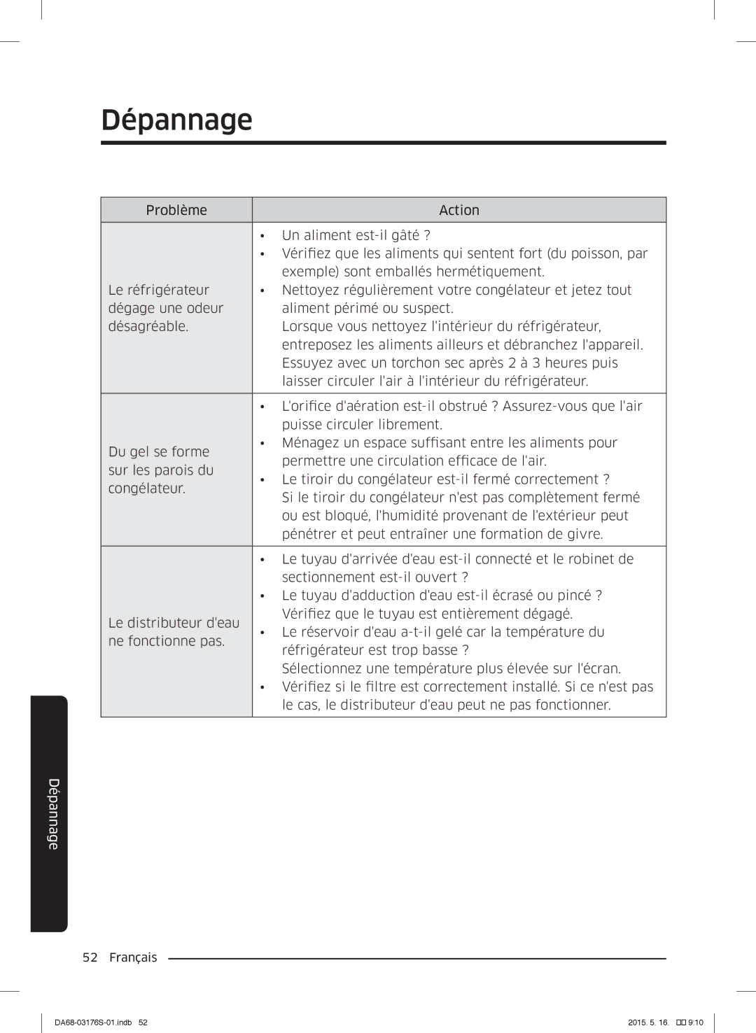 Samsung RH56J6917SL/ZA manual Dépannage 