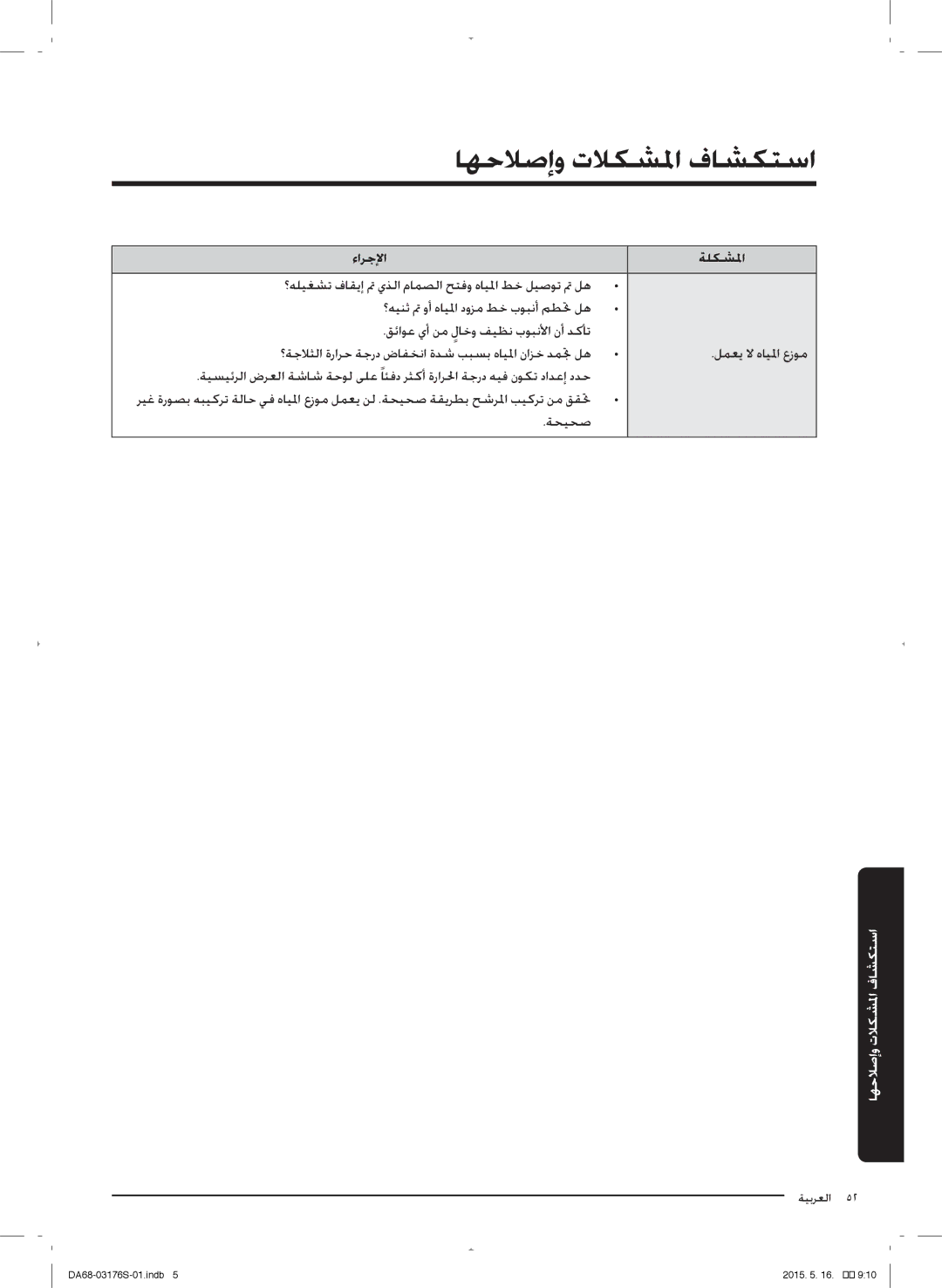 Samsung RH56J6917SL/ZA manual لهحلاصإو الاكشلما فلشكتسا, ءارجلإا ةلكشلما 