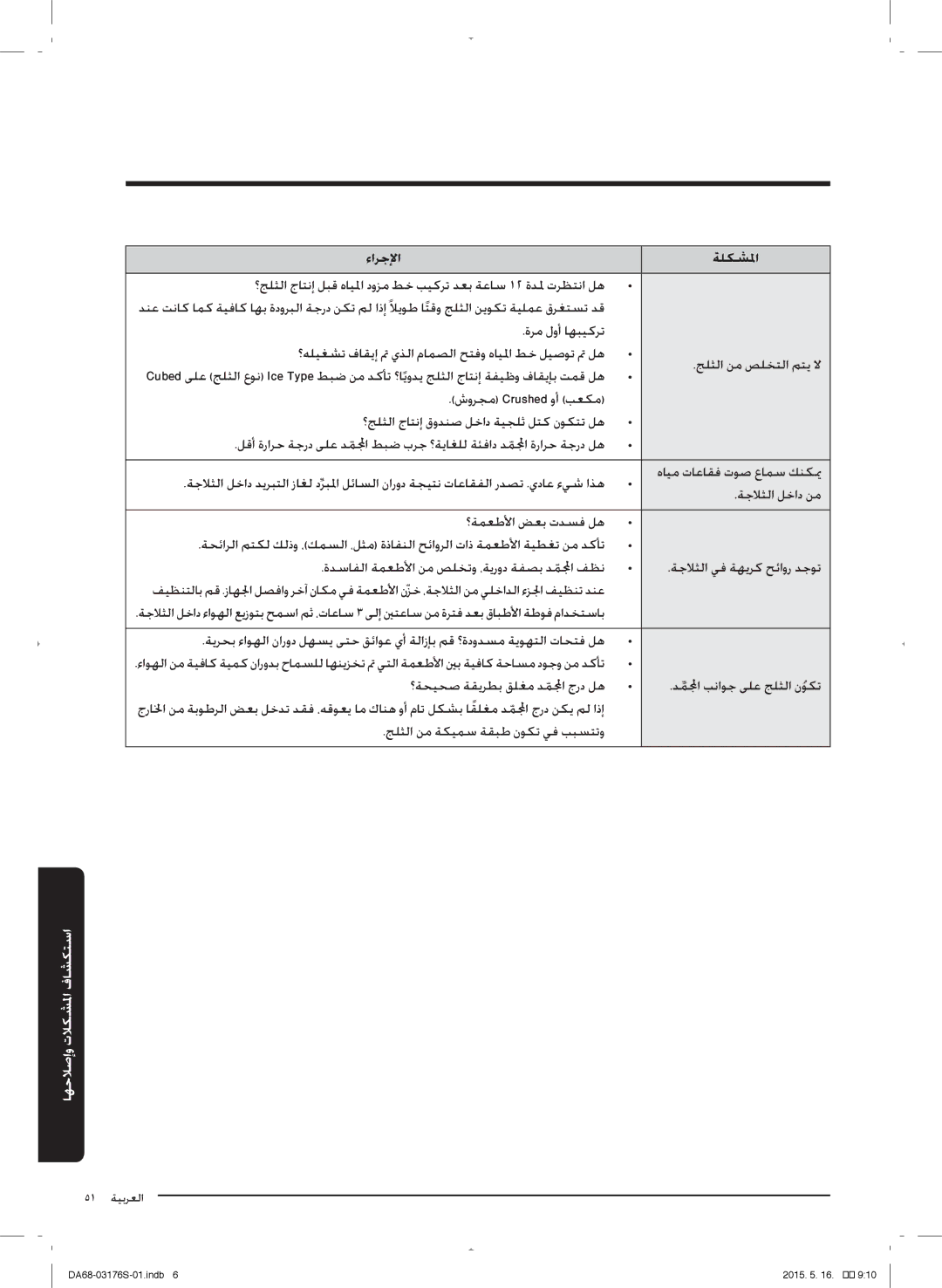 Samsung RH56J6917SL/ZA manual ؟احيحص اقيرطع قلغم دملمجا جرد له دملمجا بناوج ىلع جلثلا نوكت 