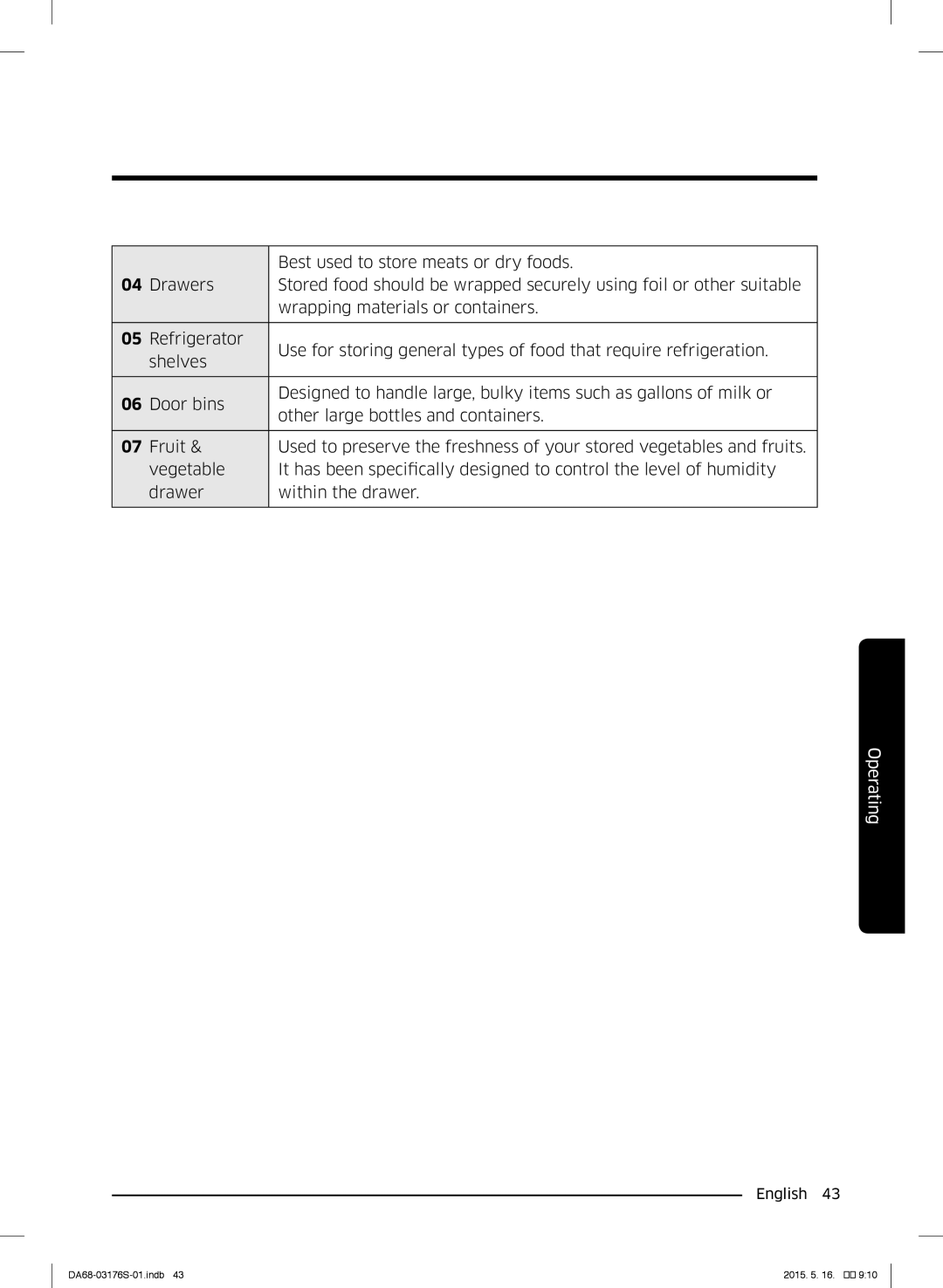 Samsung RH56J6917SL/ZA manual Best used to store meats or dry foods 