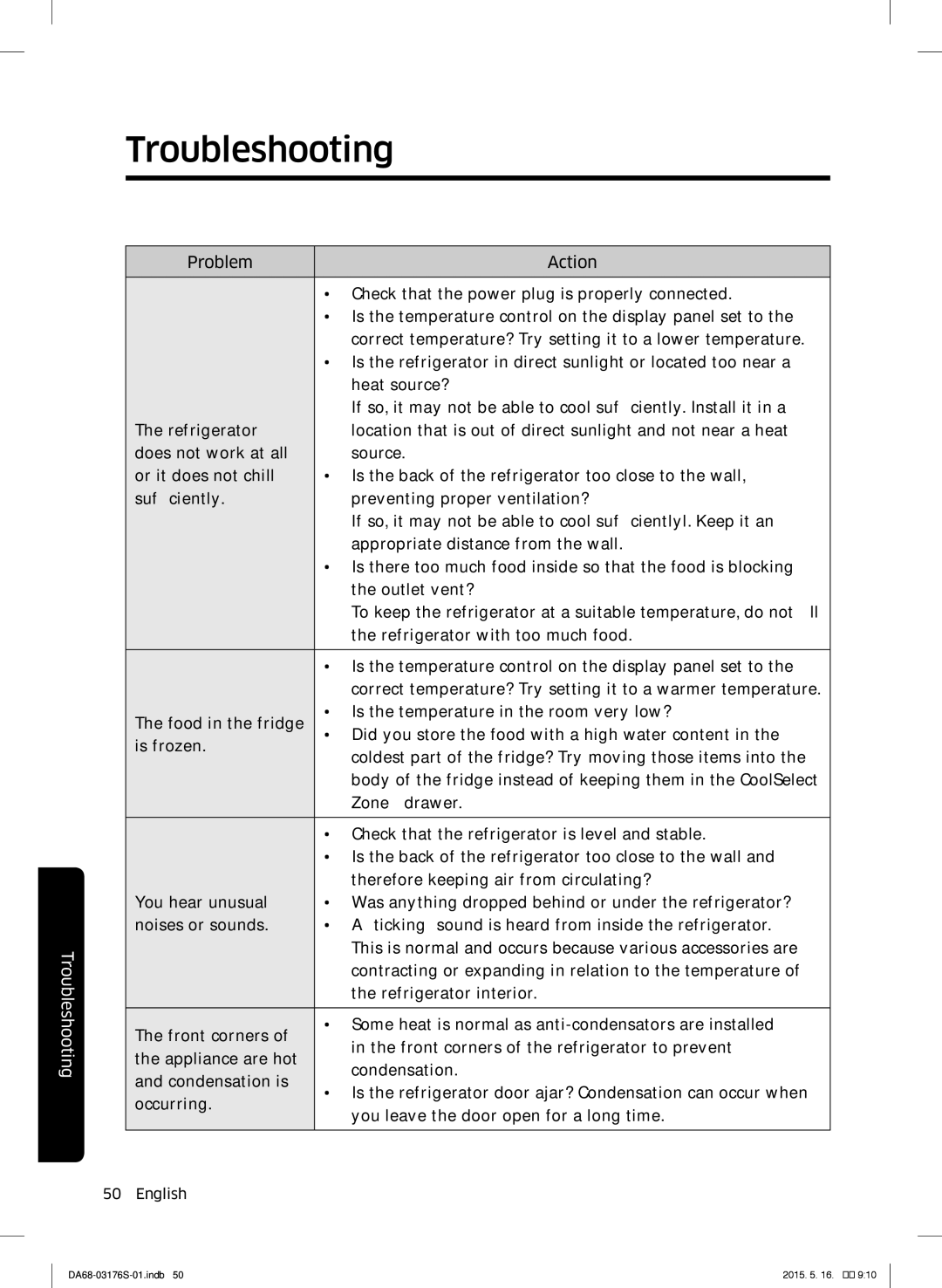 Samsung RH56J6917SL/ZA manual Troubleshooting 