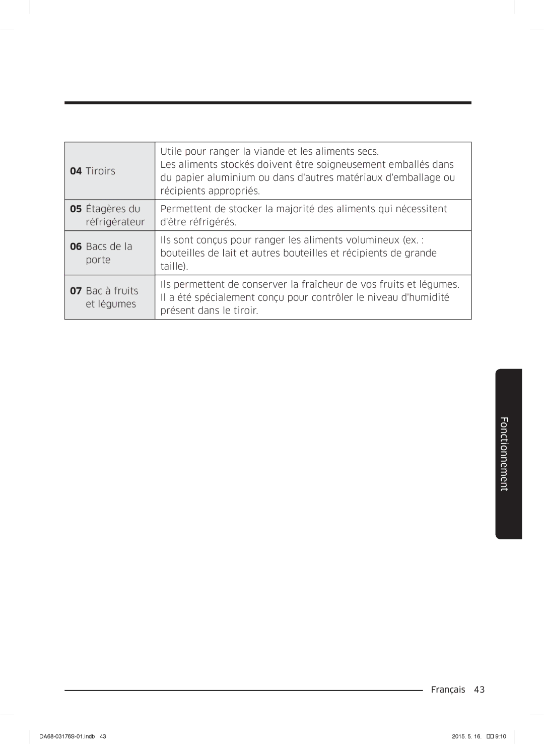 Samsung RH56J6917SL/ZA manual Utile pour ranger la viande et les aliments secs 