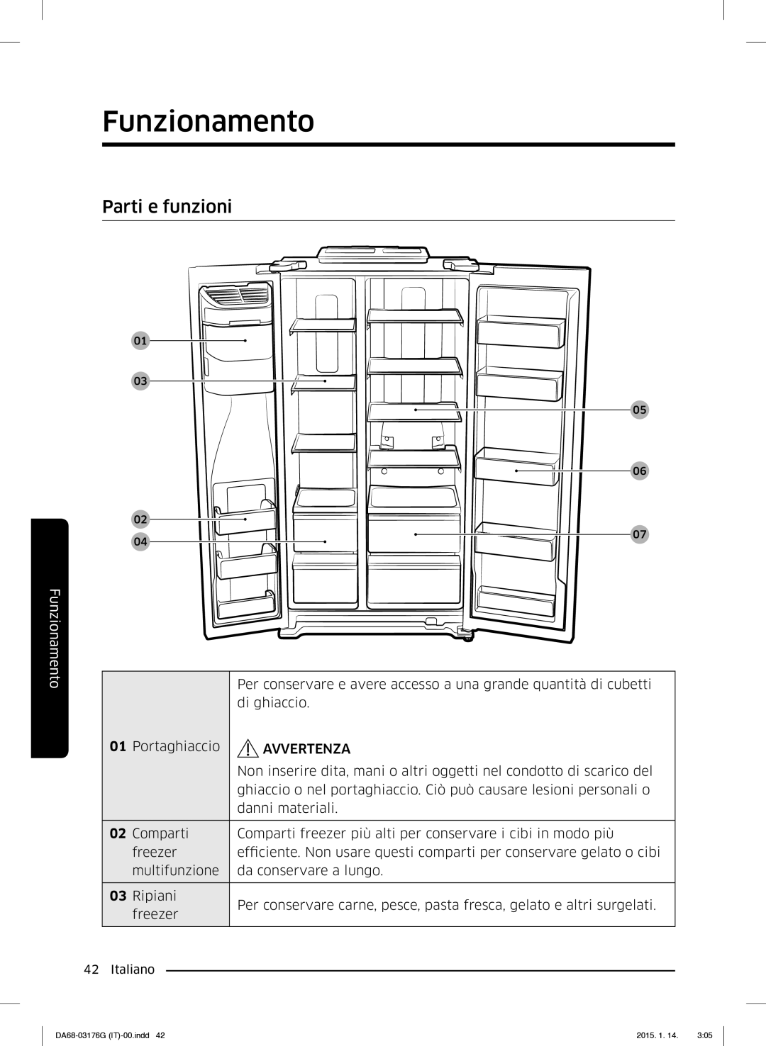 Samsung RH56J69187F/EF manual Parti e funzioni 