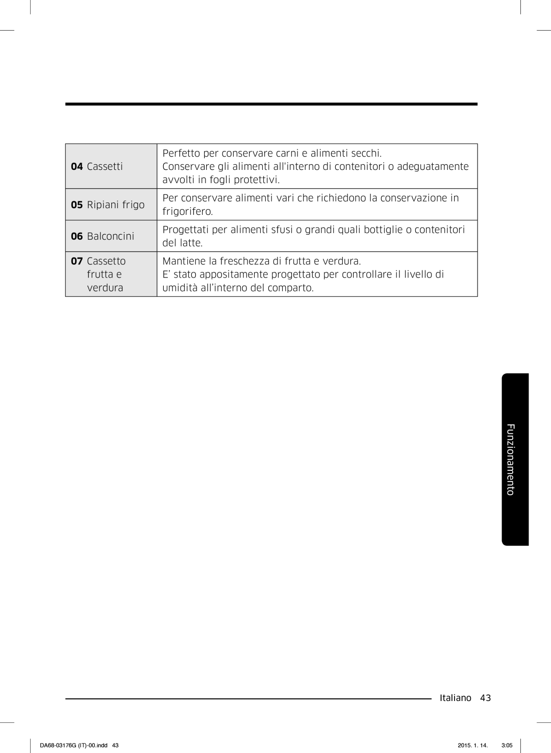 Samsung RH56J69187F/EF manual Perfetto per conservare carni e alimenti secchi 