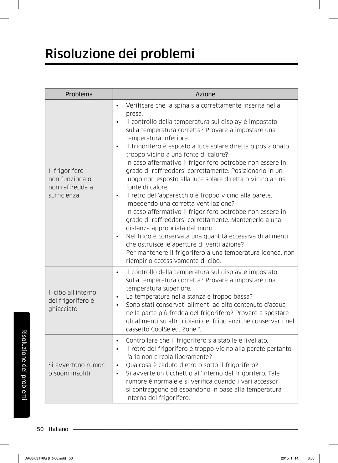 Samsung RH56J69187F/EF manual Risoluzione dei problemi 