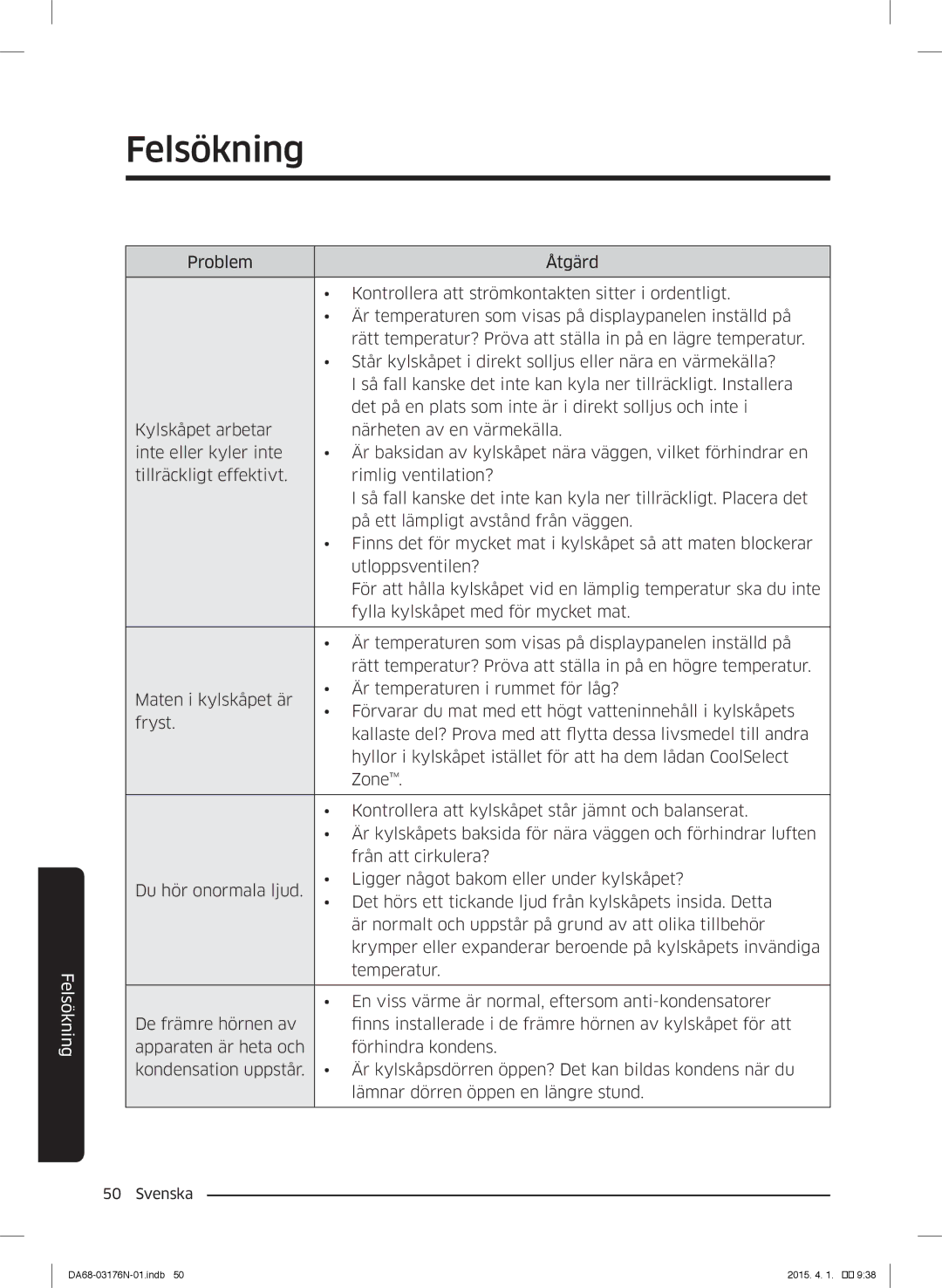 Samsung RH56J69187F/EF manual Felsökning 