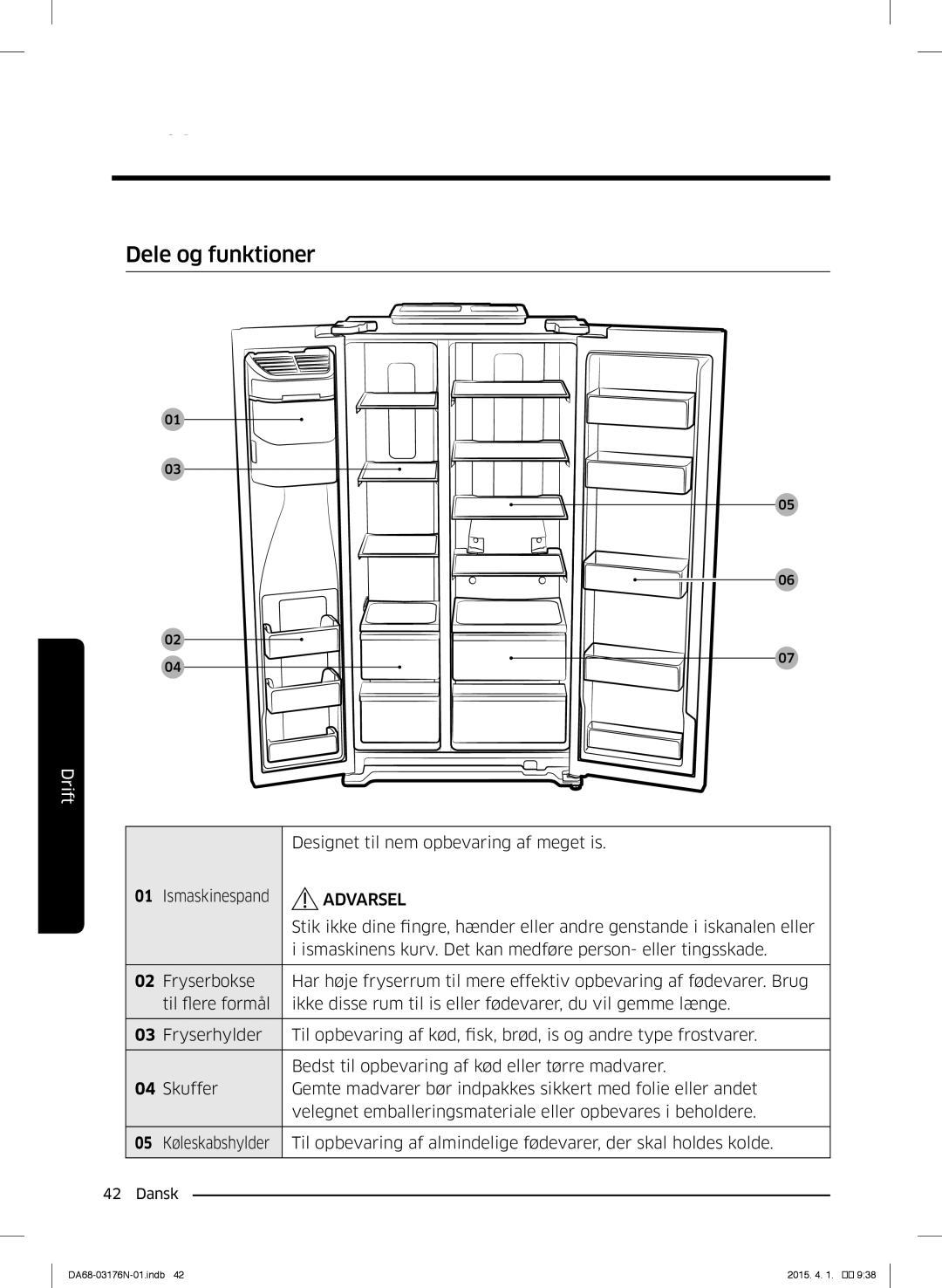 Samsung RH56J69187F/EF manual Dele og funktioner 