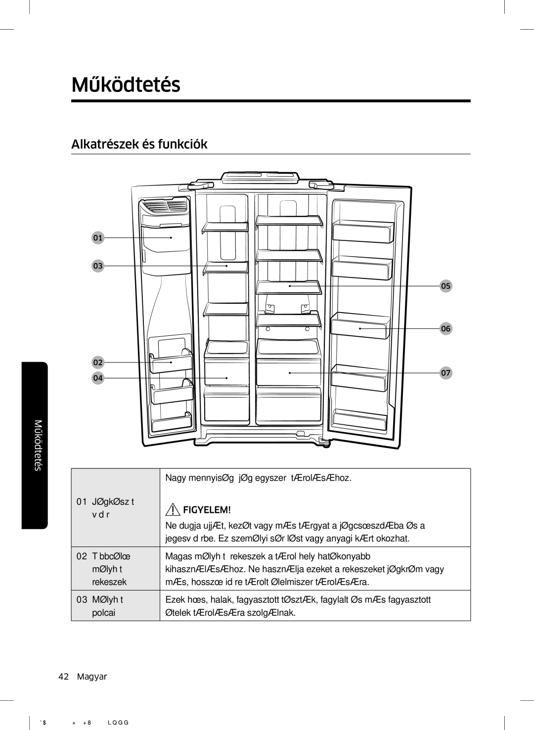 Samsung RH56J69187F/EF manual Alkatrészek és funkciók 