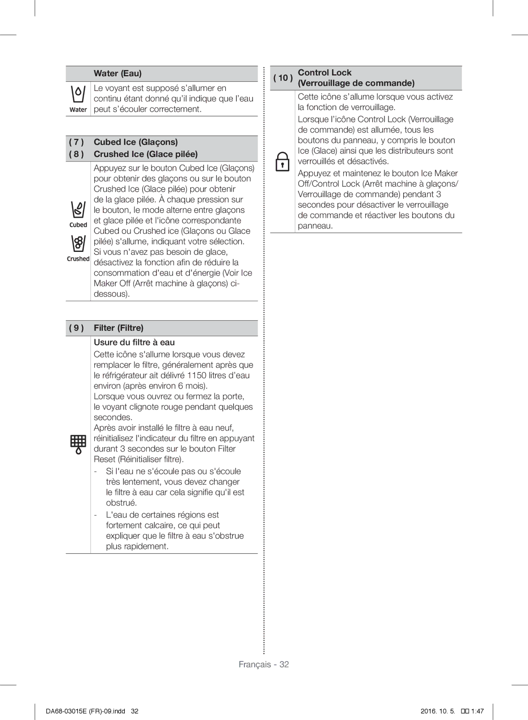 Samsung RH57H90507F/EF manual Water Eau Control Lock Verrouillage de commande, Cubed Ice Glaçons, Crushed Ice Glace pilée 