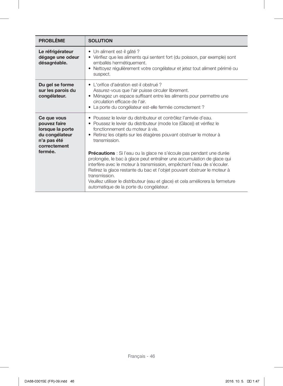 Samsung RH57H90507F/EF manual Dégage une odeur, Désagréable, Du gel se forme, Sur les parois du, Ce que vous, Pouvez faire 