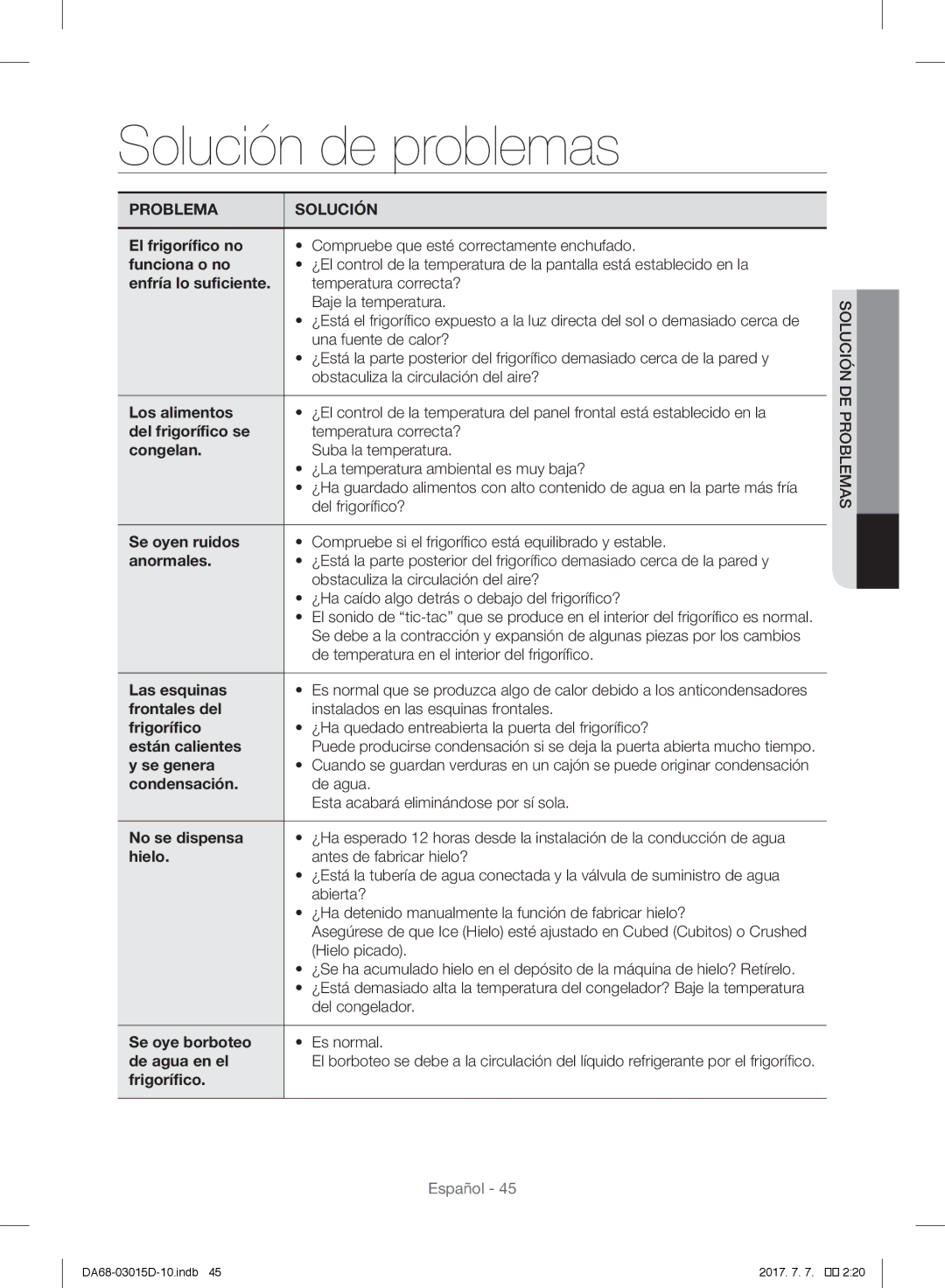 Samsung S24CHPSGQN/CAF, RH57H90507F/EO, S24CHPSGQN/XEF, S24CHVSGQN/XEF, RH57H90507F/EF, S24CHVSGQN/XEN Solución de problemas 