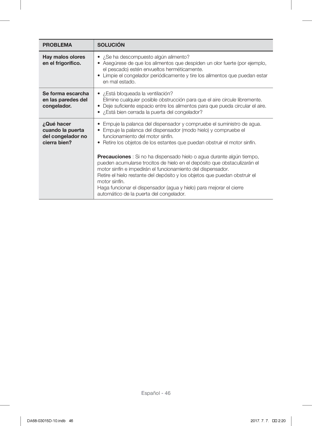 Samsung RH60H8160SL/ES Hay malos olores, En el frigorífico, Se forma escarcha, En las paredes del, Congelador, ¿Qué hacer 