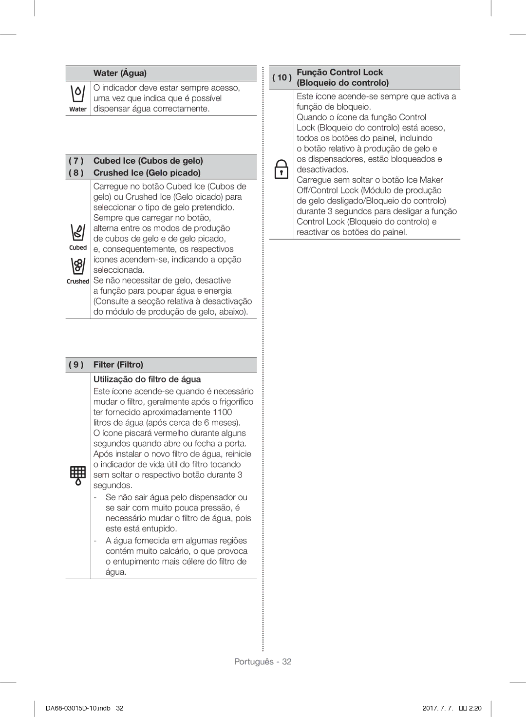 Samsung RH57H90507F/ES manual Water Água, Cubed Ice Cubos de gelo, Crushed Ice Gelo picado, Utilização do filtro de água 