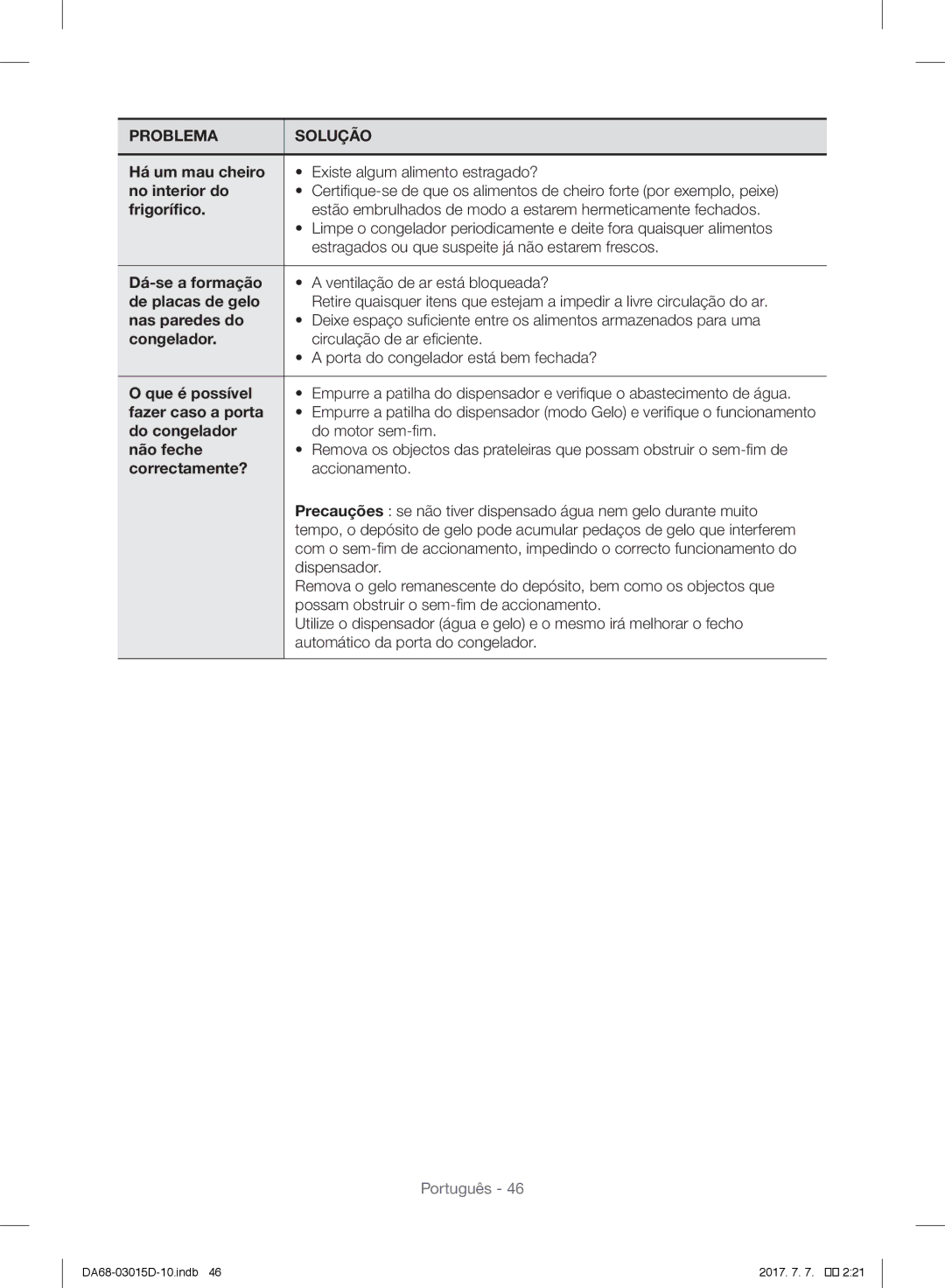 Samsung RH60H90207F/ES Há um mau cheiro, No interior do, Dá-se a formação, De placas de gelo, Nas paredes do, Não feche 