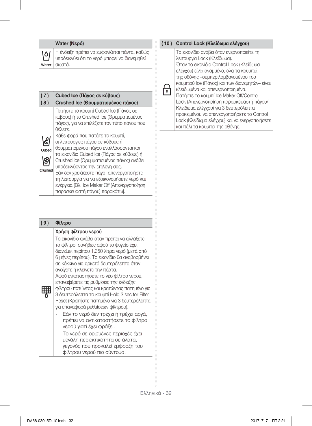 Samsung S24CHPSGQN/XES, RH57H90507F/EO manual Water Νερό Control Lock Κλείδωμα ελέγχου, Cubed Ice Πάγος σε κύβους, Φίλτρο 