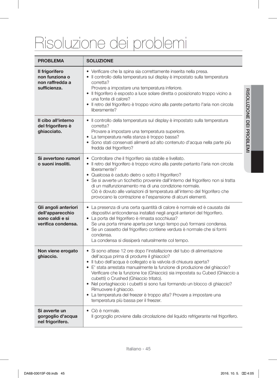 Samsung RH57H90607F/EG, RH57H90607F/WS manual Risoluzione dei problemi 