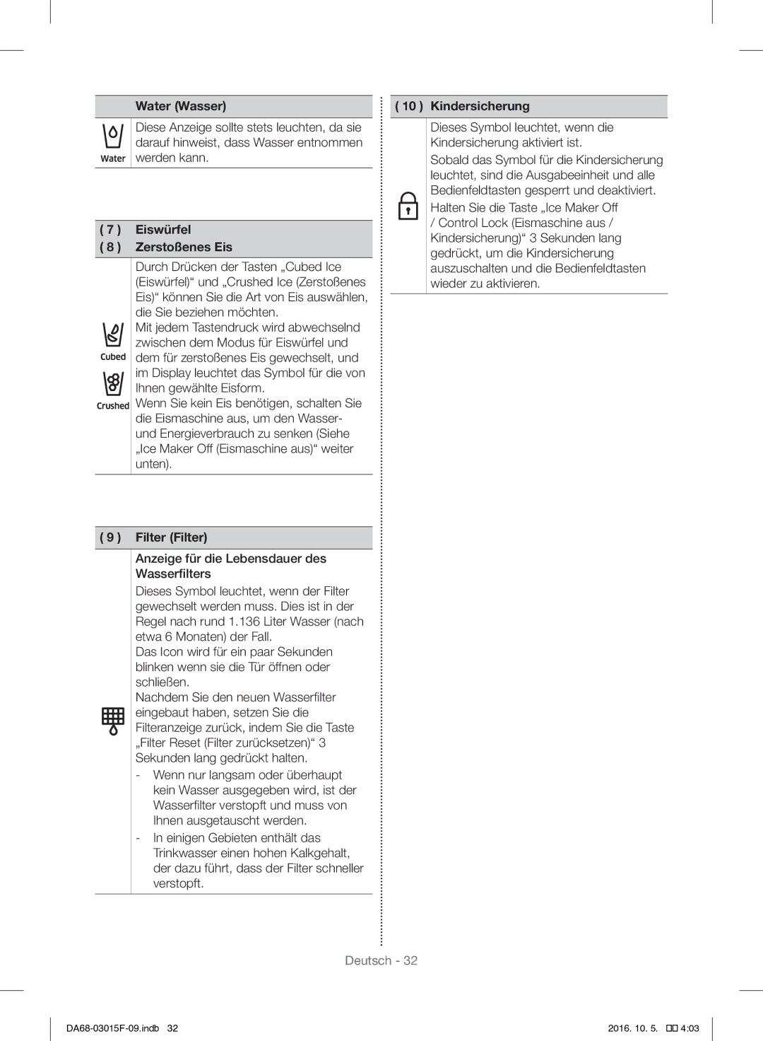 Samsung RH57H90607F/WS, RH57H90607F/EG manual Water Wasser, Eiswürfel, Zerstoßenes Eis, Filter Filter, Kindersicherung 