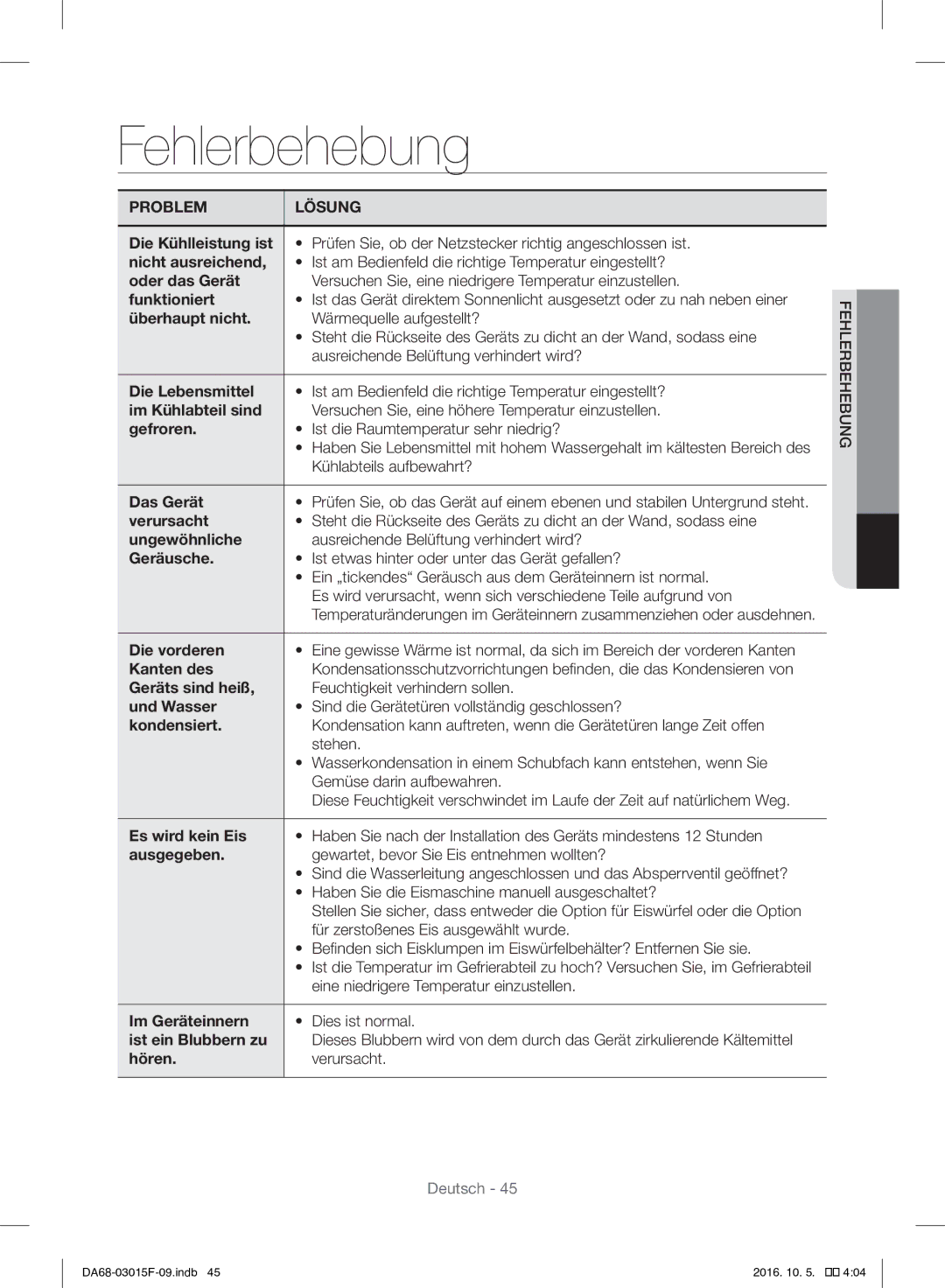 Samsung RH57H90607F/EG, RH57H90607F/WS manual Fehlerbehebung 