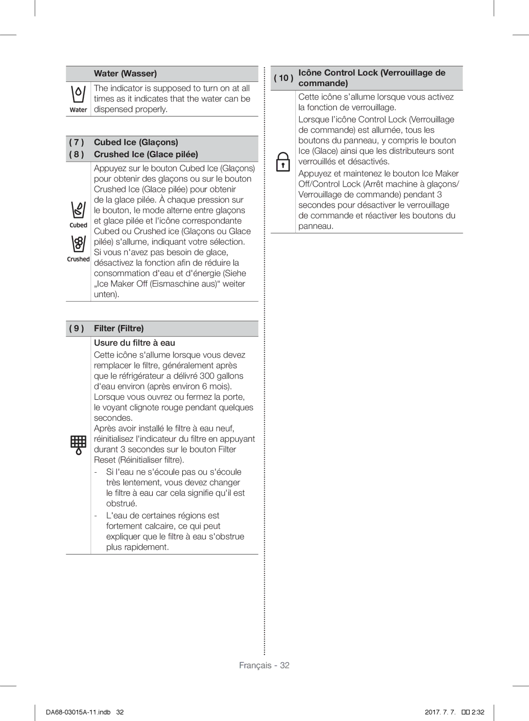 Samsung RH60H8160SL/EG manual Water Wasser Icône Control Lock Verrouillage de Commande, Cubed Ice Glaçons, Filter Filtre 