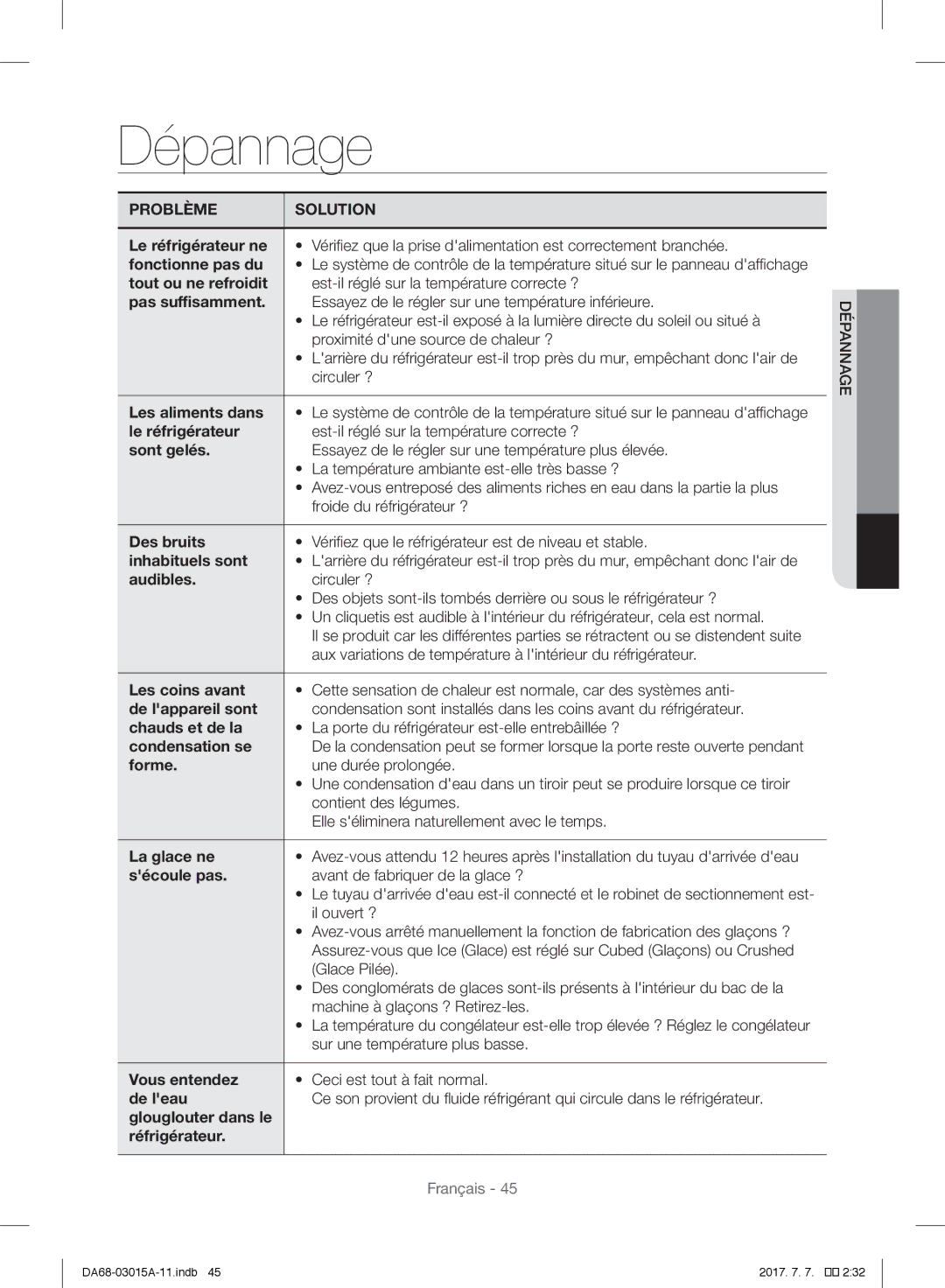 Samsung RH5GH90707F/EG, RH57H90707F/EG, RH57H90507F/EO, RH60H8160SL/EG, RH57H90507F/EF manual Dépannage 