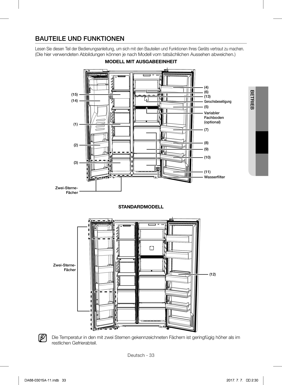 Samsung RH60H8160SL/EG, RH57H90707F/EG, RH5GH90707F/EG, RH57H90507F/EO, RH57H90507F/EF manual Bauteile UND Funktionen 