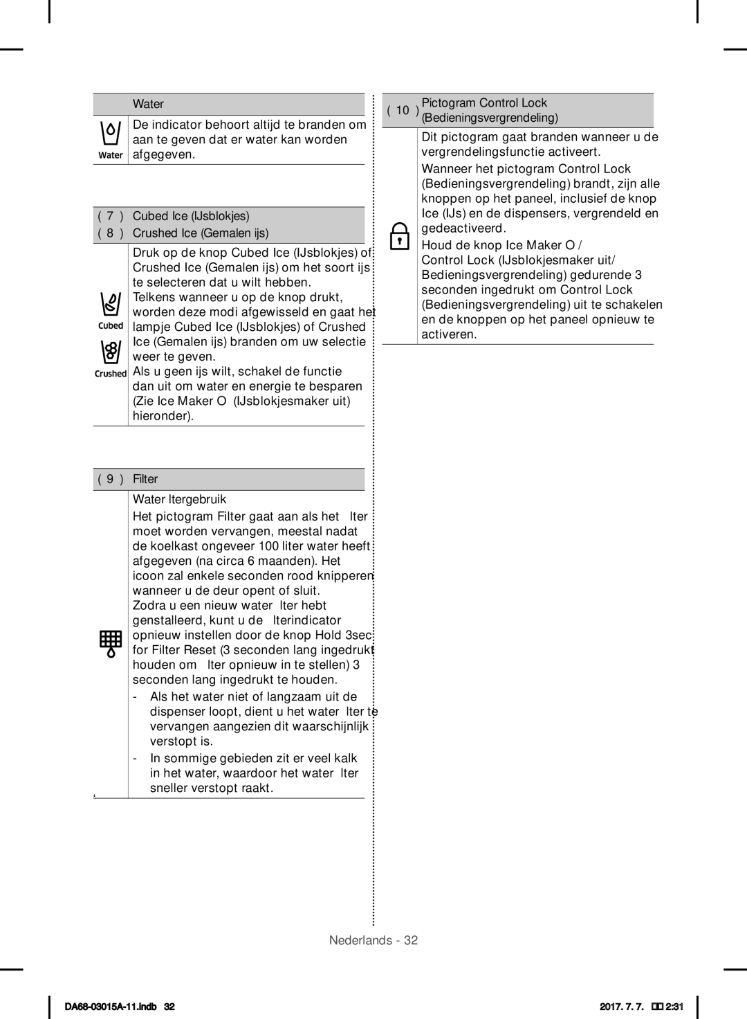 Samsung RH57H90707F/EG Water Pictogram Control Lock Bedieningsvergrendeling, Cubed Ice IJsblokjes, Crushed Ice Gemalen ijs 