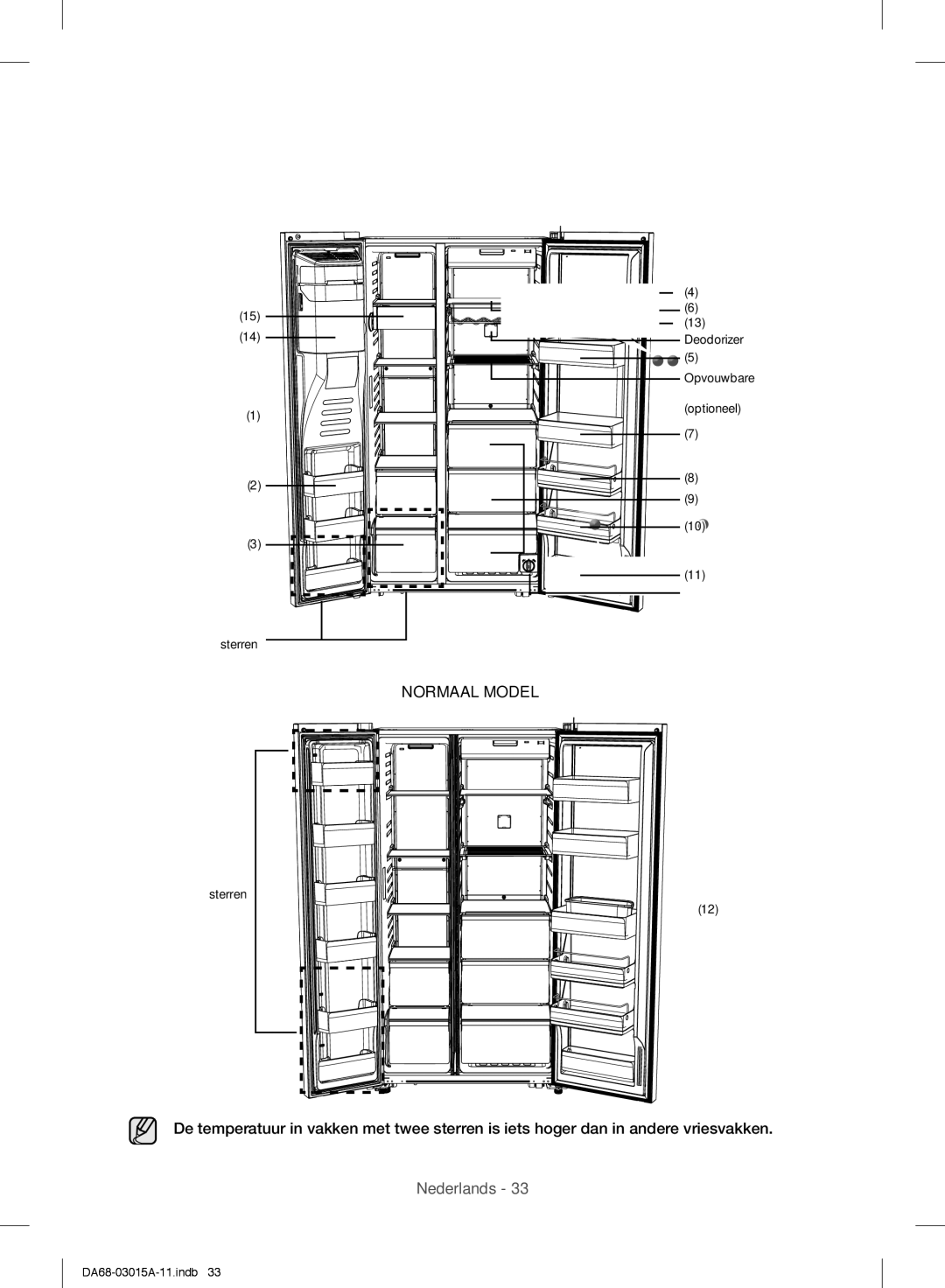 Samsung RH5GH90707F/EG, RH57H90707F/EG, RH57H90507F/EO, RH60H8160SL/EG, RH57H90507F/EF manual Onderdelen EN Kenmerken 