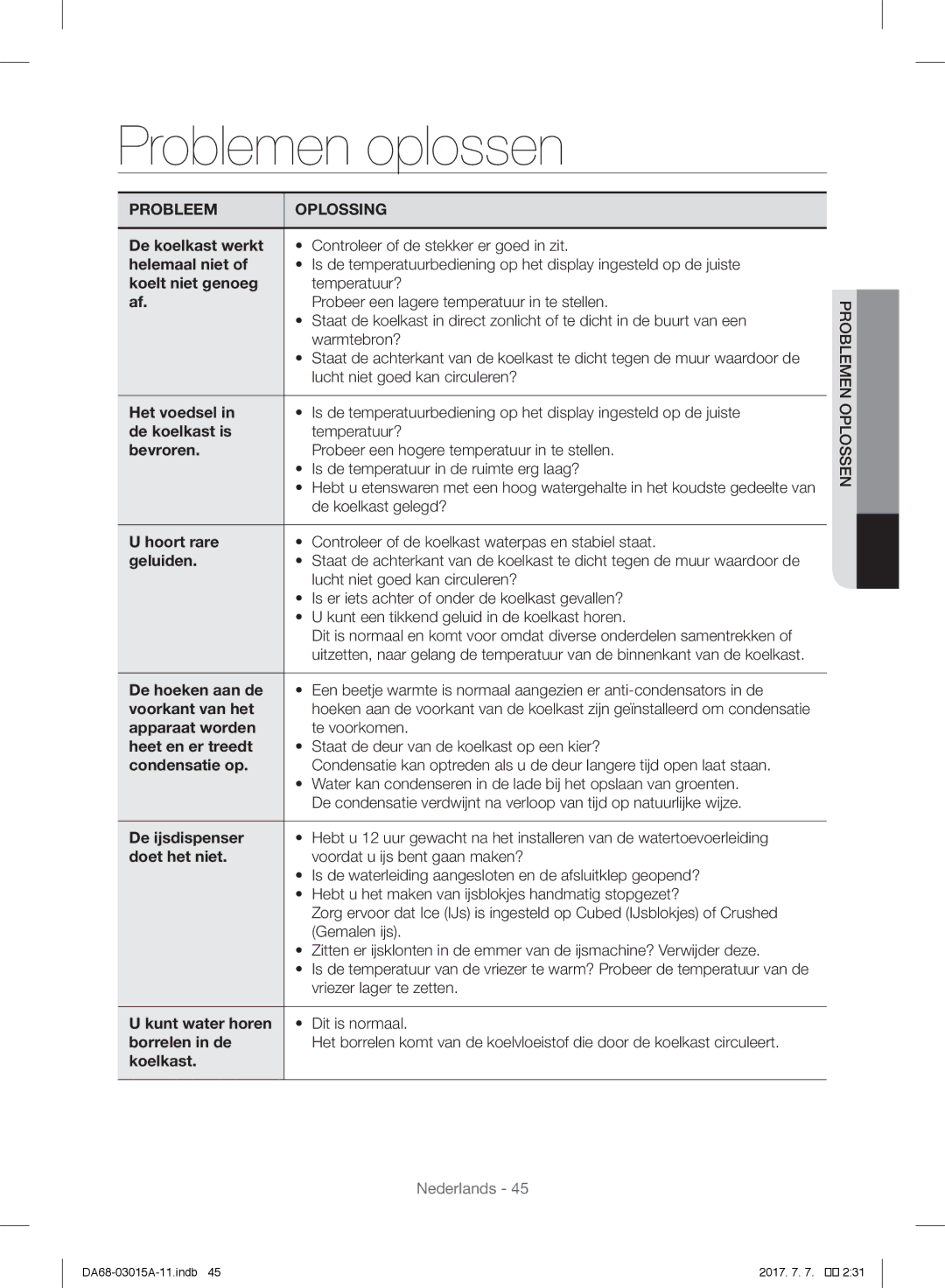 Samsung RH60H8160SL/EG, RH57H90707F/EG, RH5GH90707F/EG, RH57H90507F/EO, RH57H90507F/EF manual Problemen oplossen 