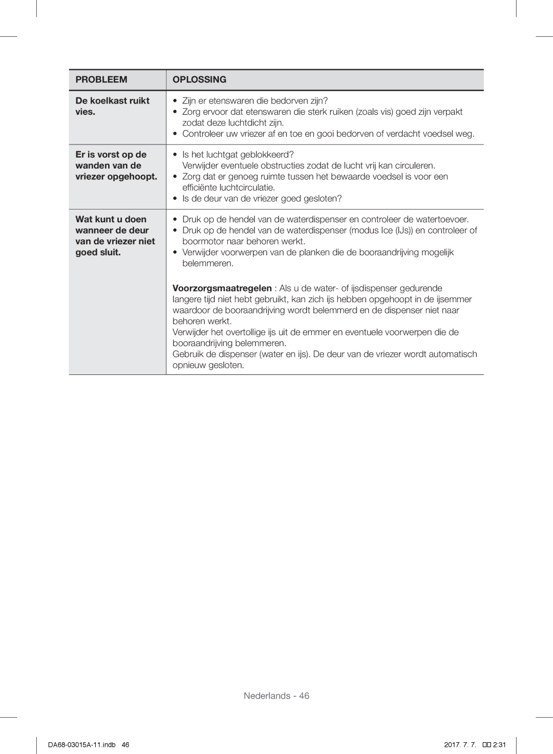 Samsung RH57H90507F/EF manual De koelkast ruikt, Vies, Er is vorst op de, Wanden van de, Vriezer opgehoopt, Wat kunt u doen 