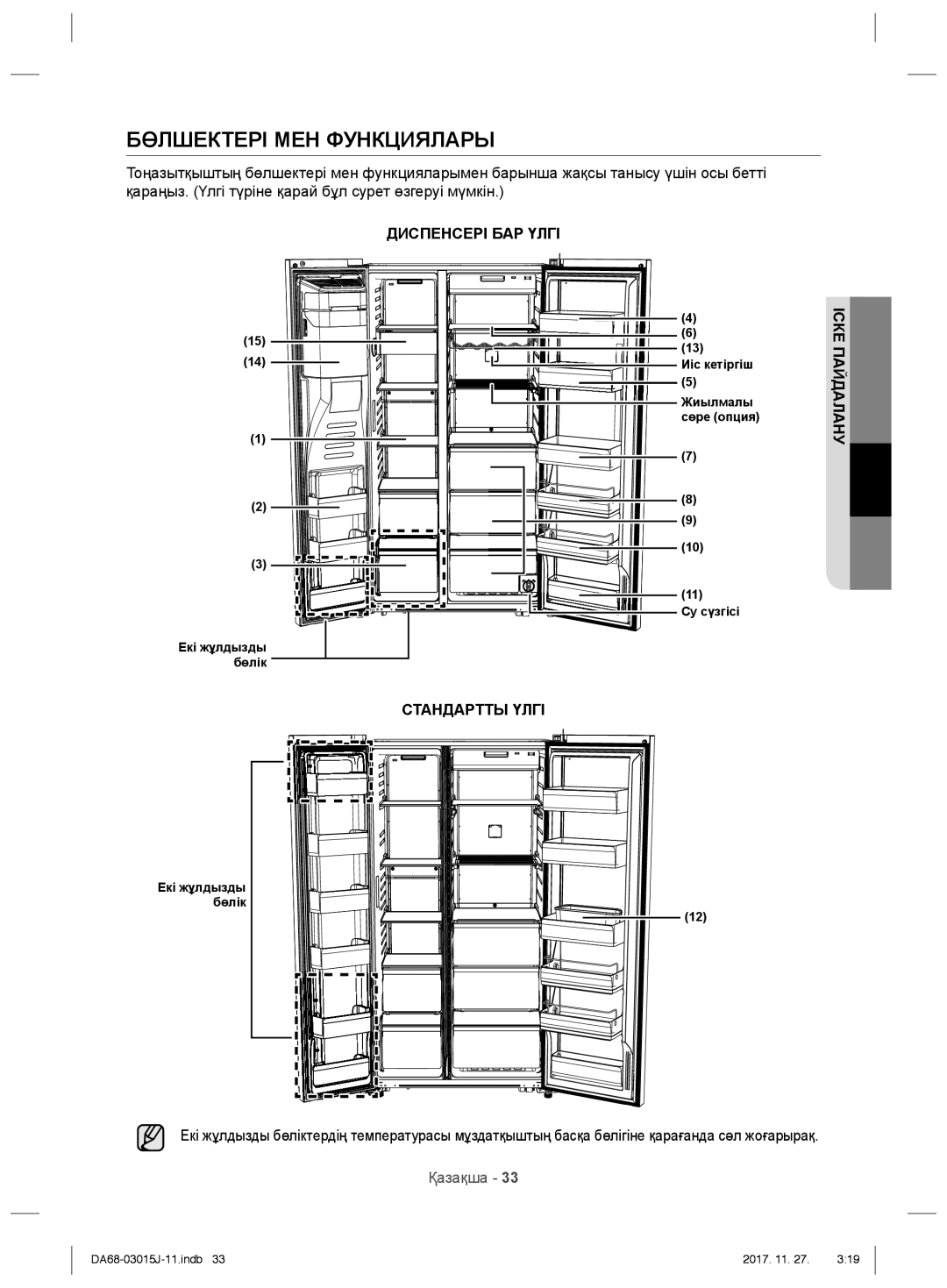 Samsung RH60H90207F/WT, RH60H90203L/WT manual Бөлшектері МЕН Функциялары 