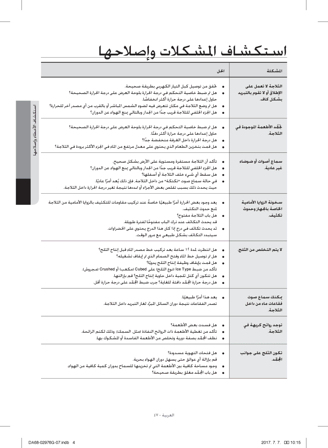 Samsung RH77H90507F/LR, RH77H90507F/ZA, RH77H90507F/MR, RH77H90507F/SG, RH77H90507F/AE manual اهحلاصإو تلاكشلما فاشكتسا 