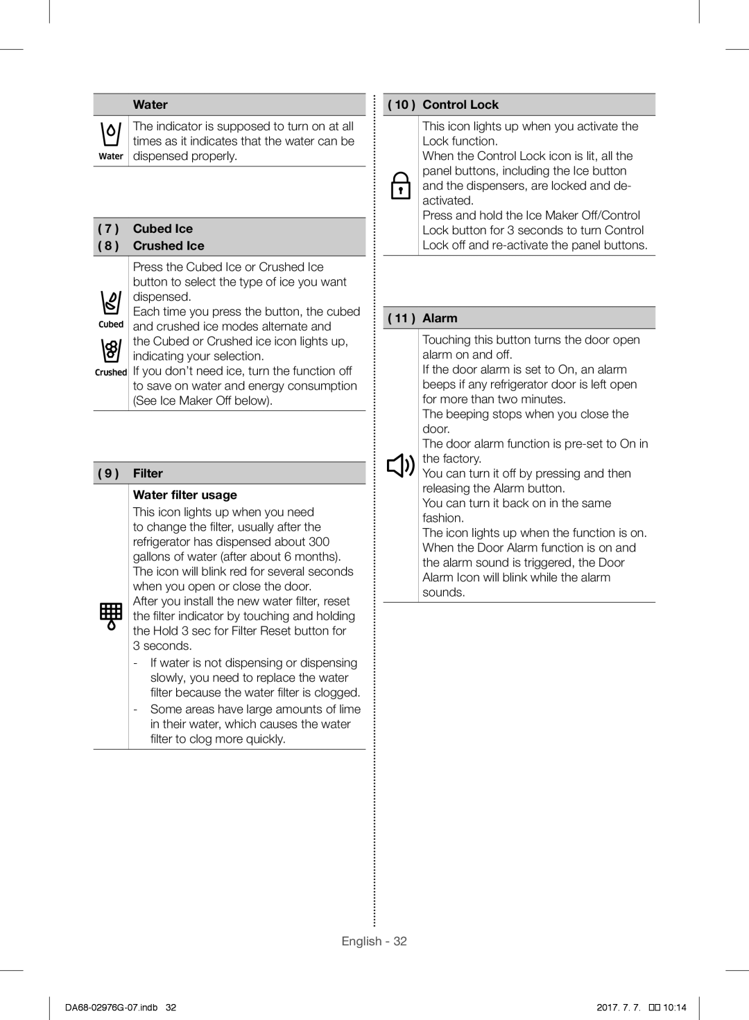 Samsung RH77H90507F/MR, RH77H90507F/ZA manual Cubed Ice, Crushed Ice, Filter Water filter usage, Control Lock, Alarm 
