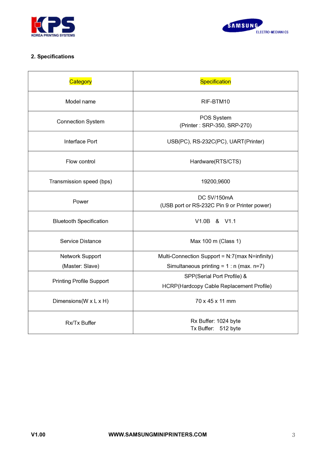 Samsung RIF-BT10 user manual RIF-BTM10 