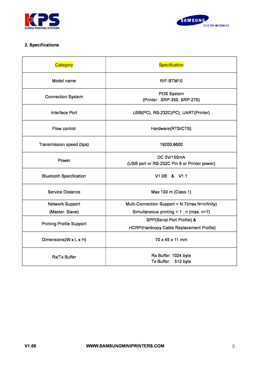 Samsung RIF-BT10 user manual Category 