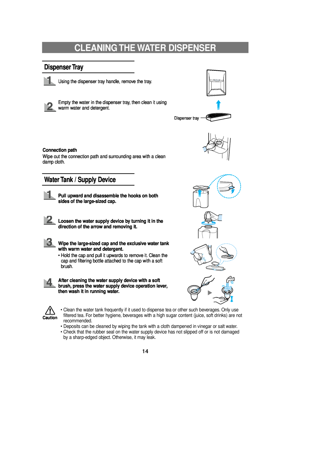 Samsung Rl 39 manual Cleaning The Water Dispenser, Dispenser Tray, Water Tank / Supply Device, Connection path 