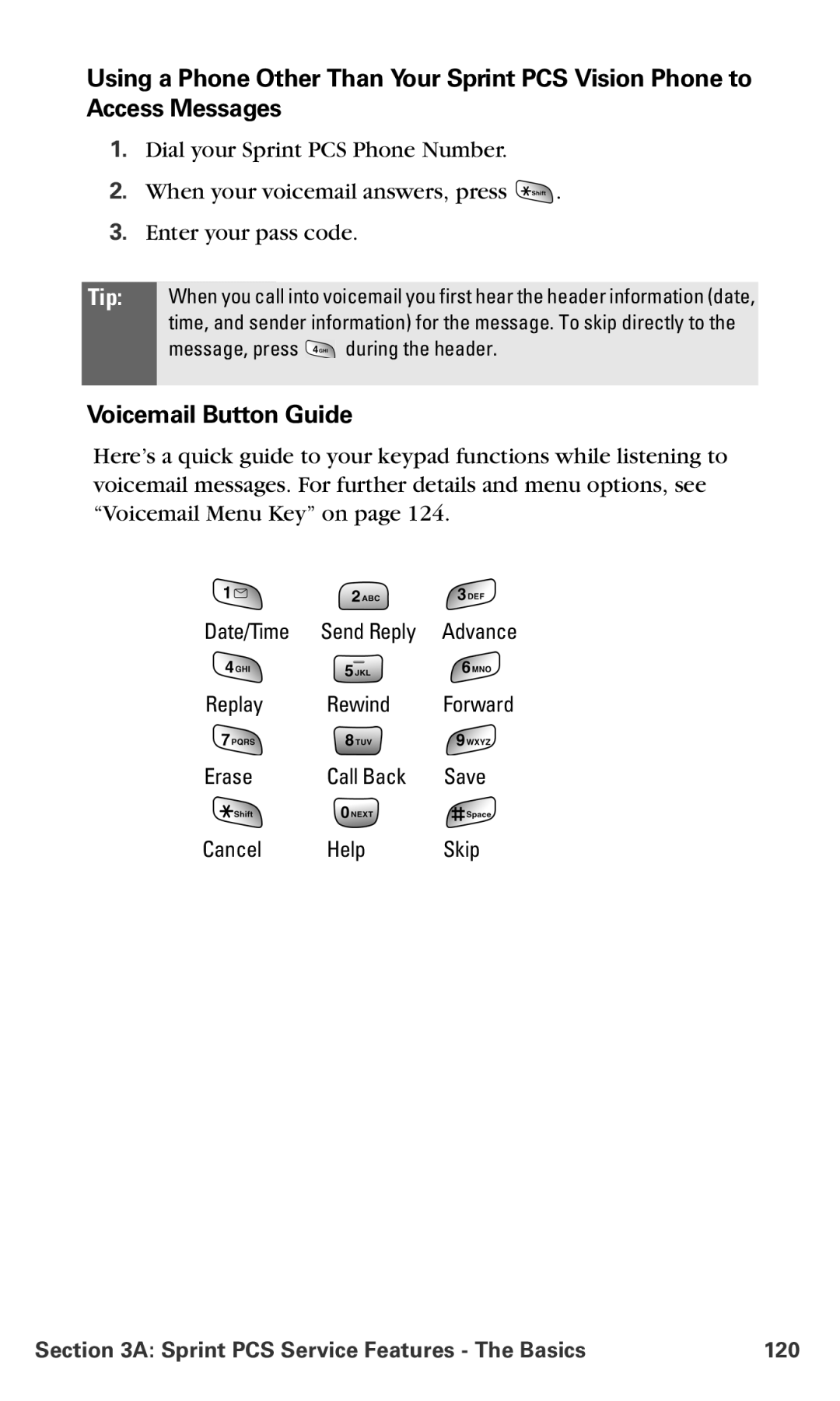 Samsung RL-A760 manual Voicemail Button Guide, Sprint PCS Service Features The Basics 120 