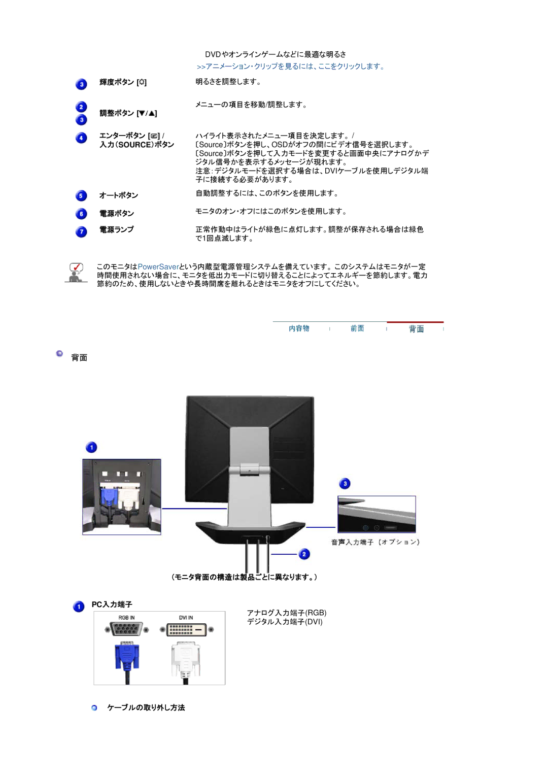 Samsung RL17ASUS/XSJ manual 輝度ボタン 調整ボタン エンターボタン / 入力（Source）ボタン オートボタン 電源ボタン 電源ランプ, （モニタ背面の構造は製品ごとに異なります。） Pc入力端子 